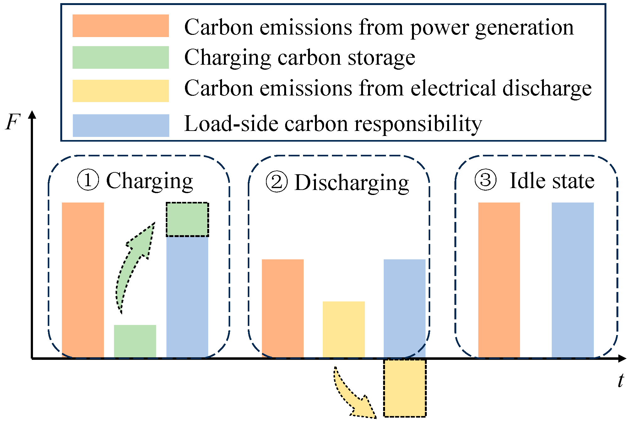 Processes 13 04023 g002