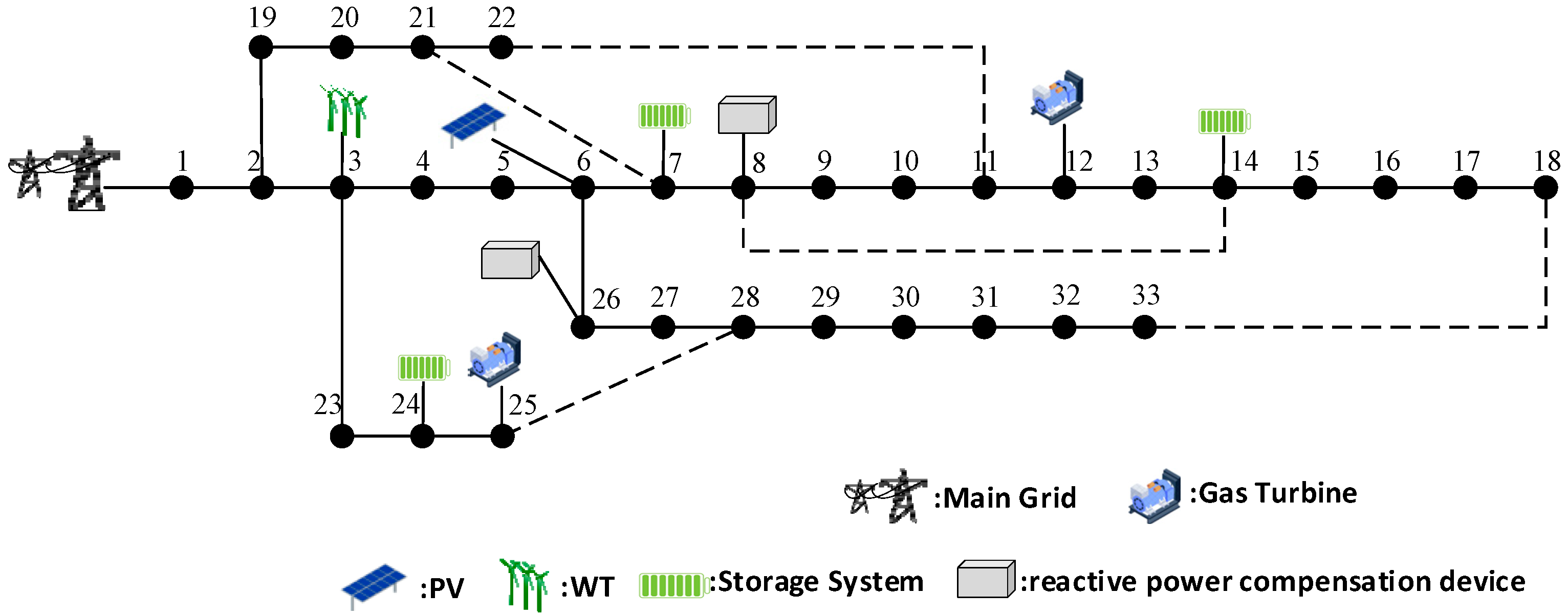 Processes 13 04023 g005