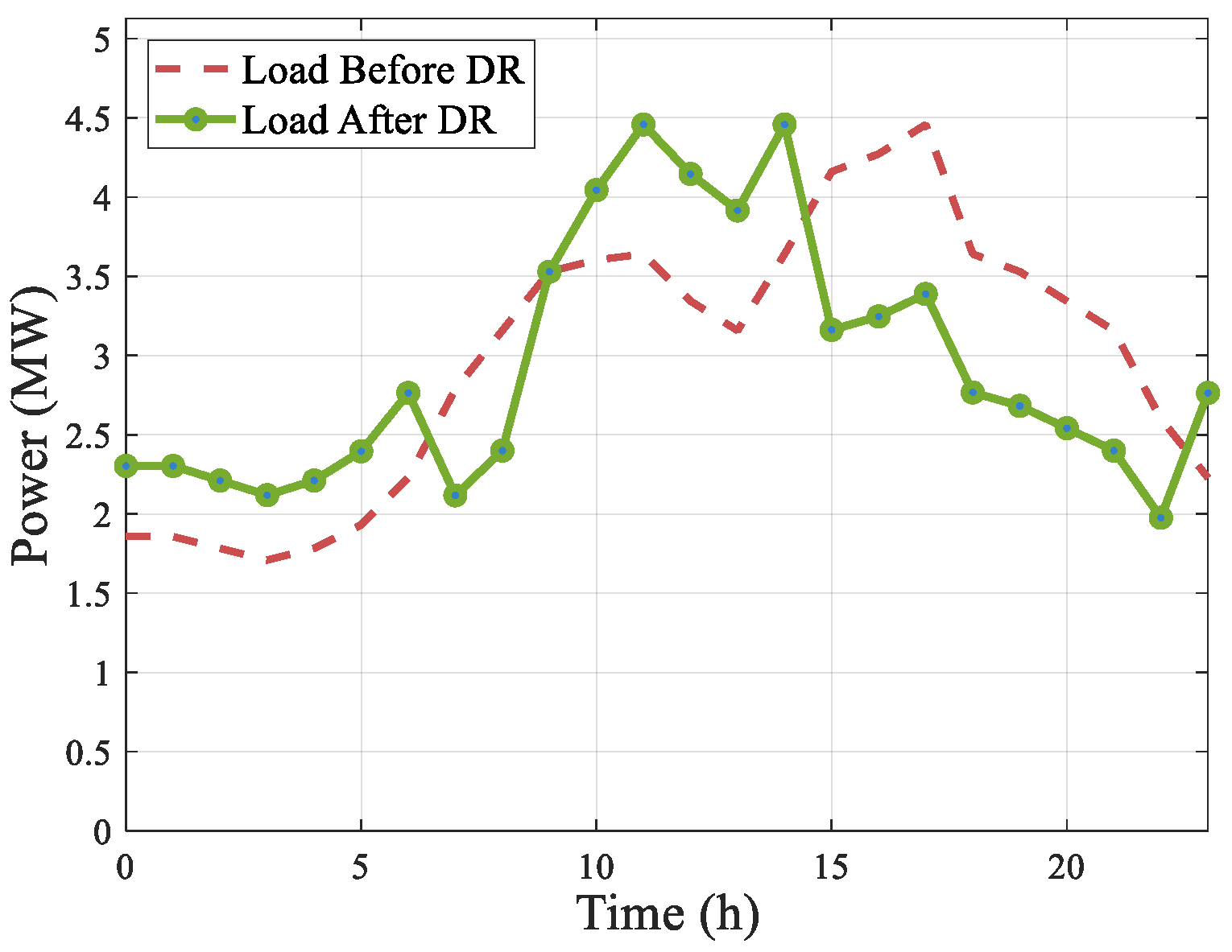 Processes 13 04023 g008