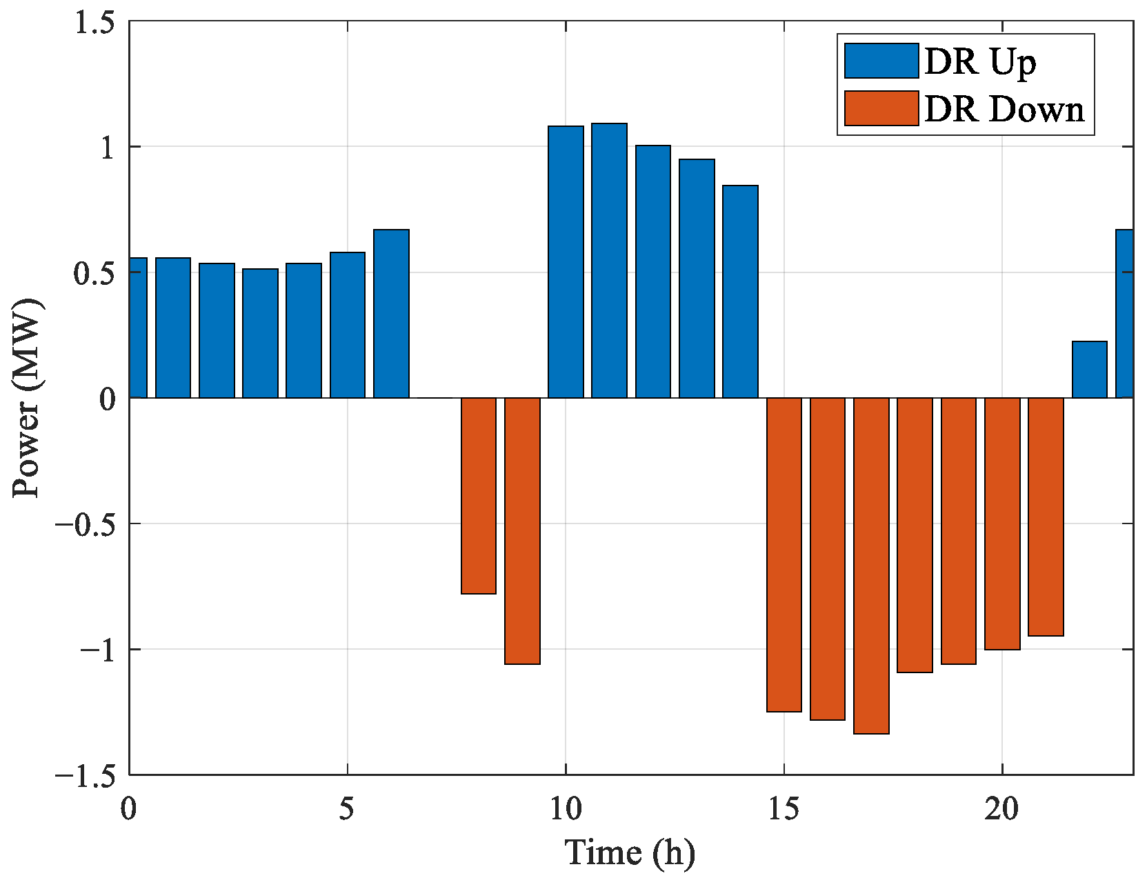 Processes 13 04023 g018