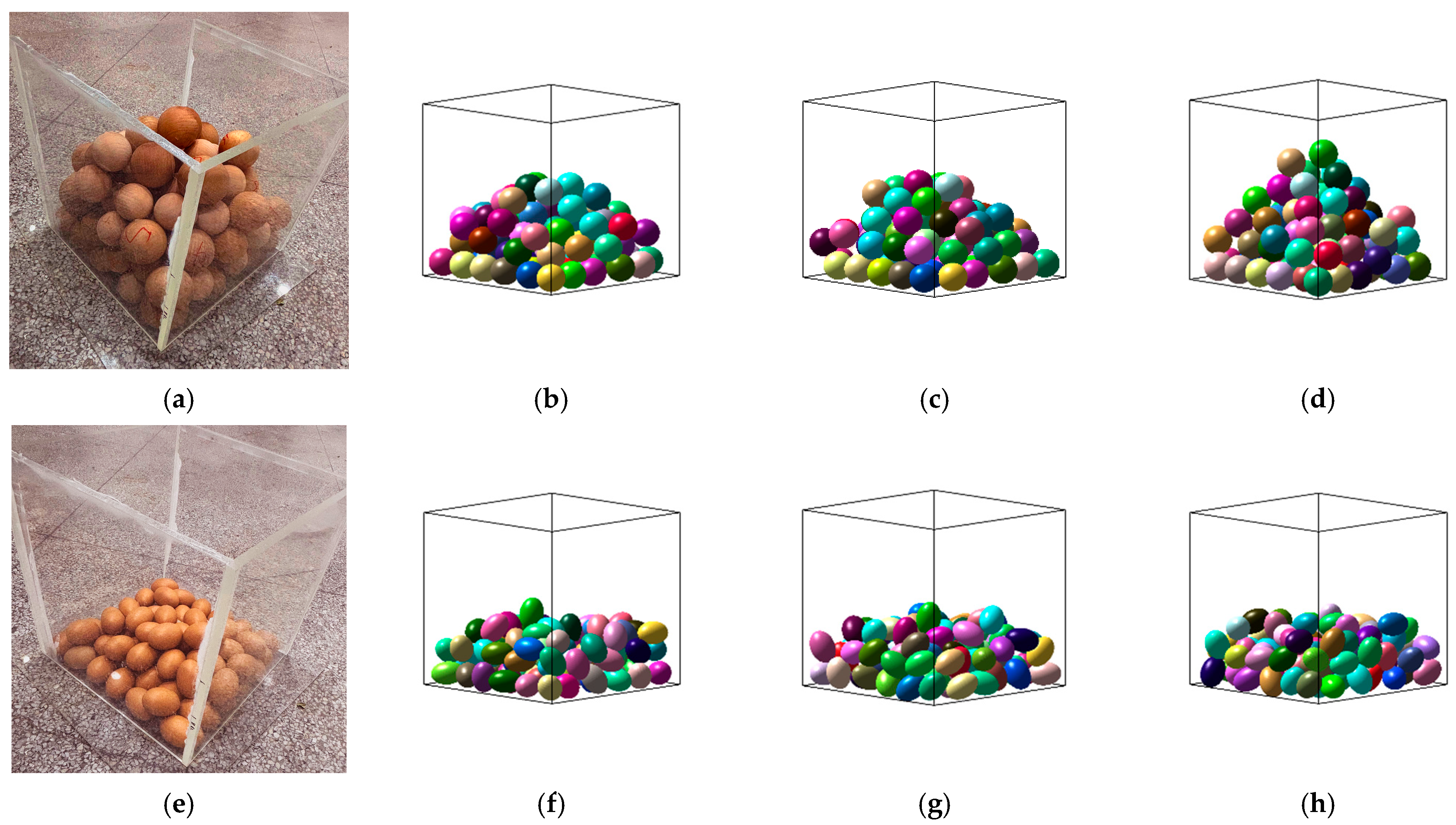 Processes 13 04024 g007a Processes 13 04024 g007a