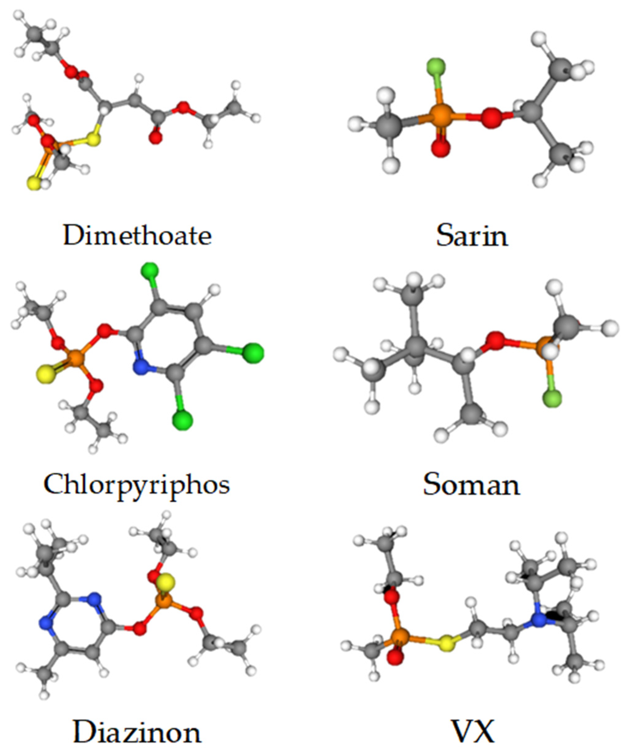 Processes 13 04028 g001