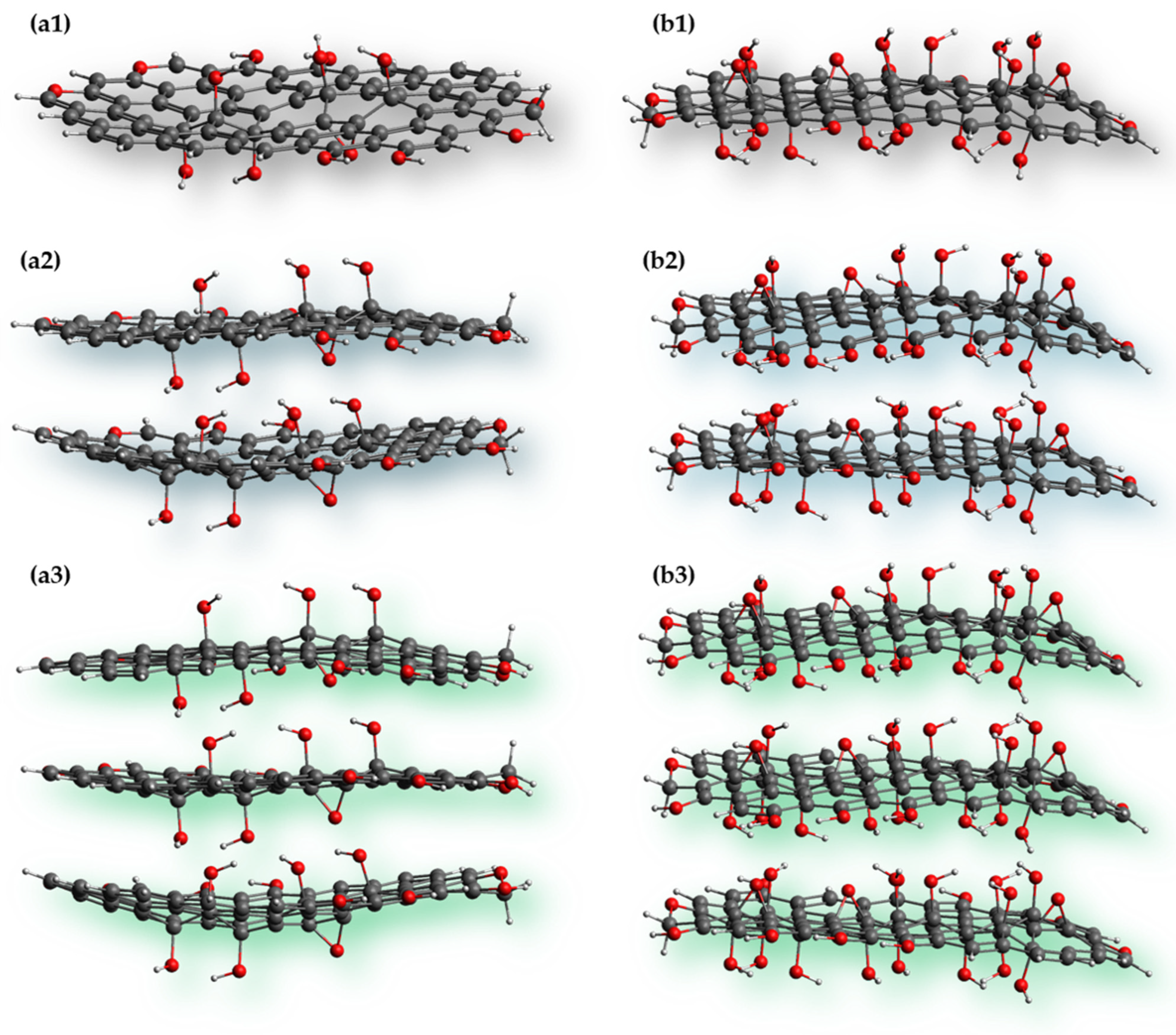 Processes 13 04028 g003