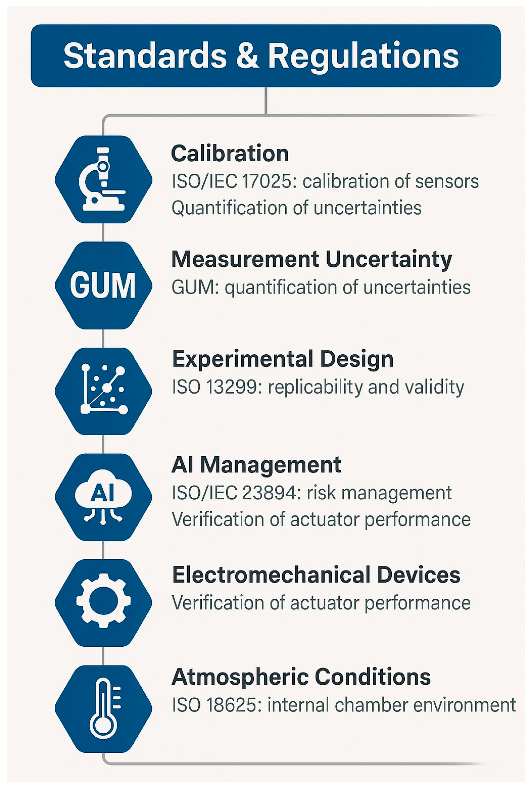 Processes 13 04030 g011 Processes 13 04030 g011