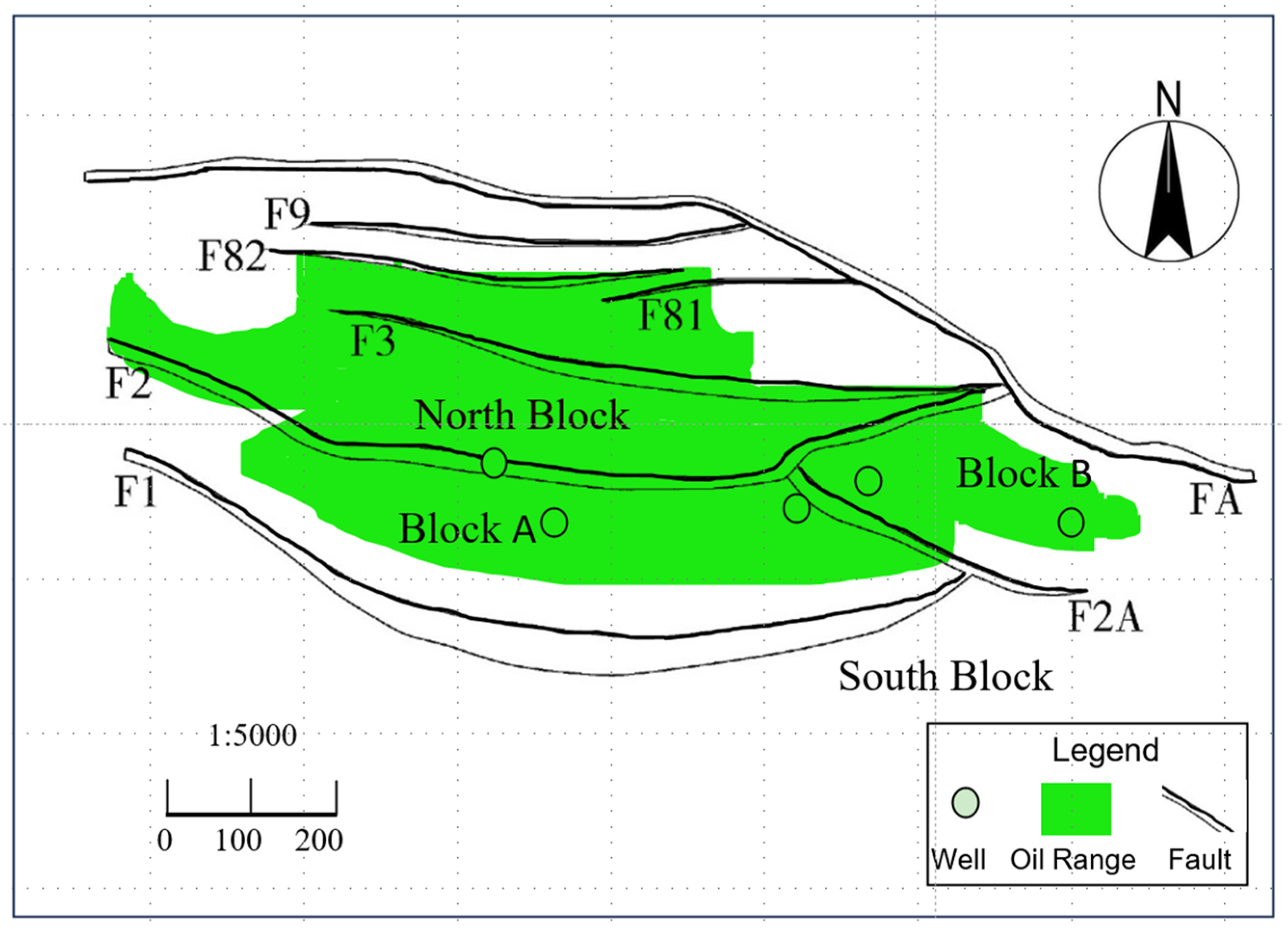Processes 13 04031 g001