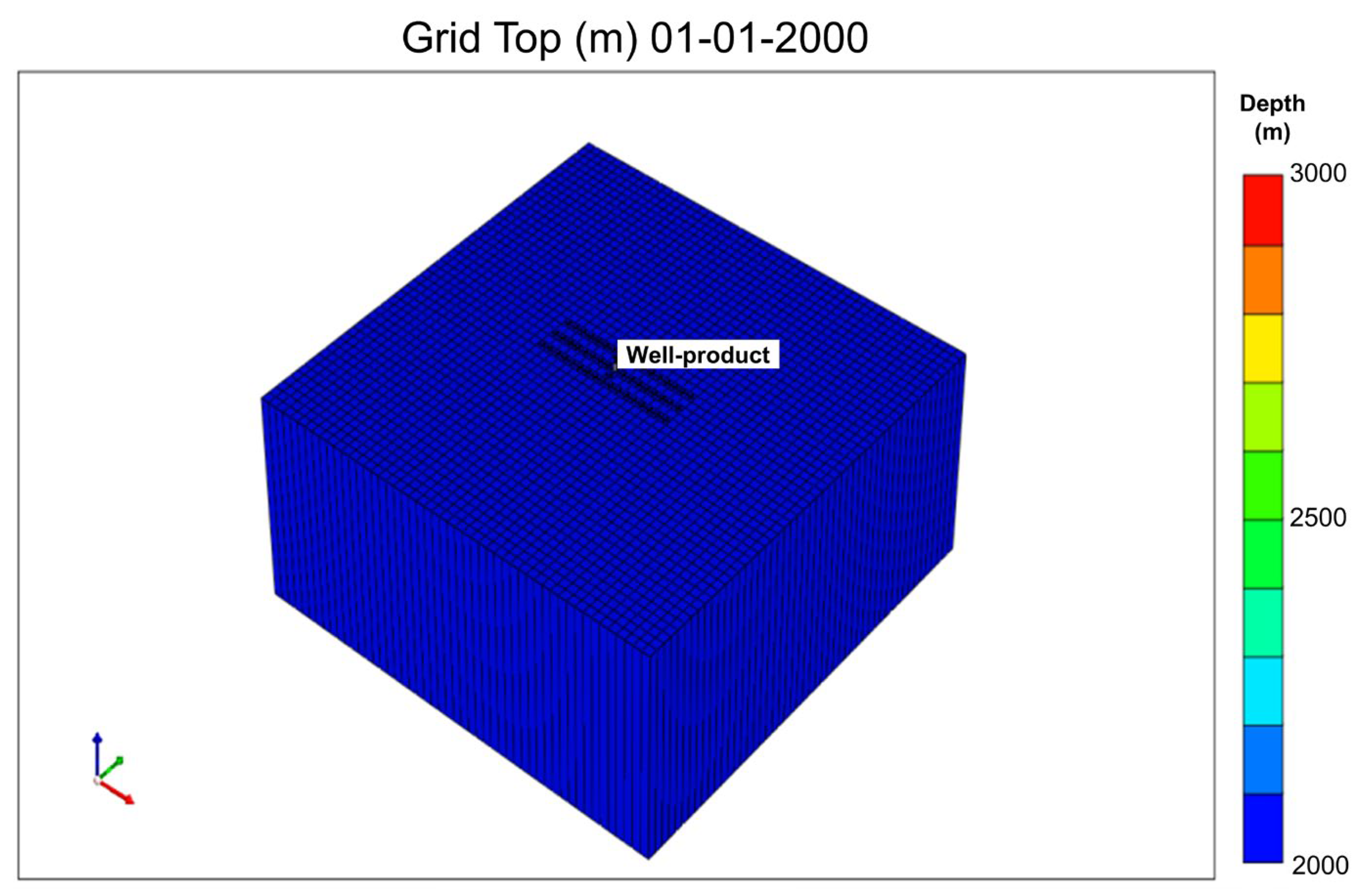 Processes 13 04031 g005