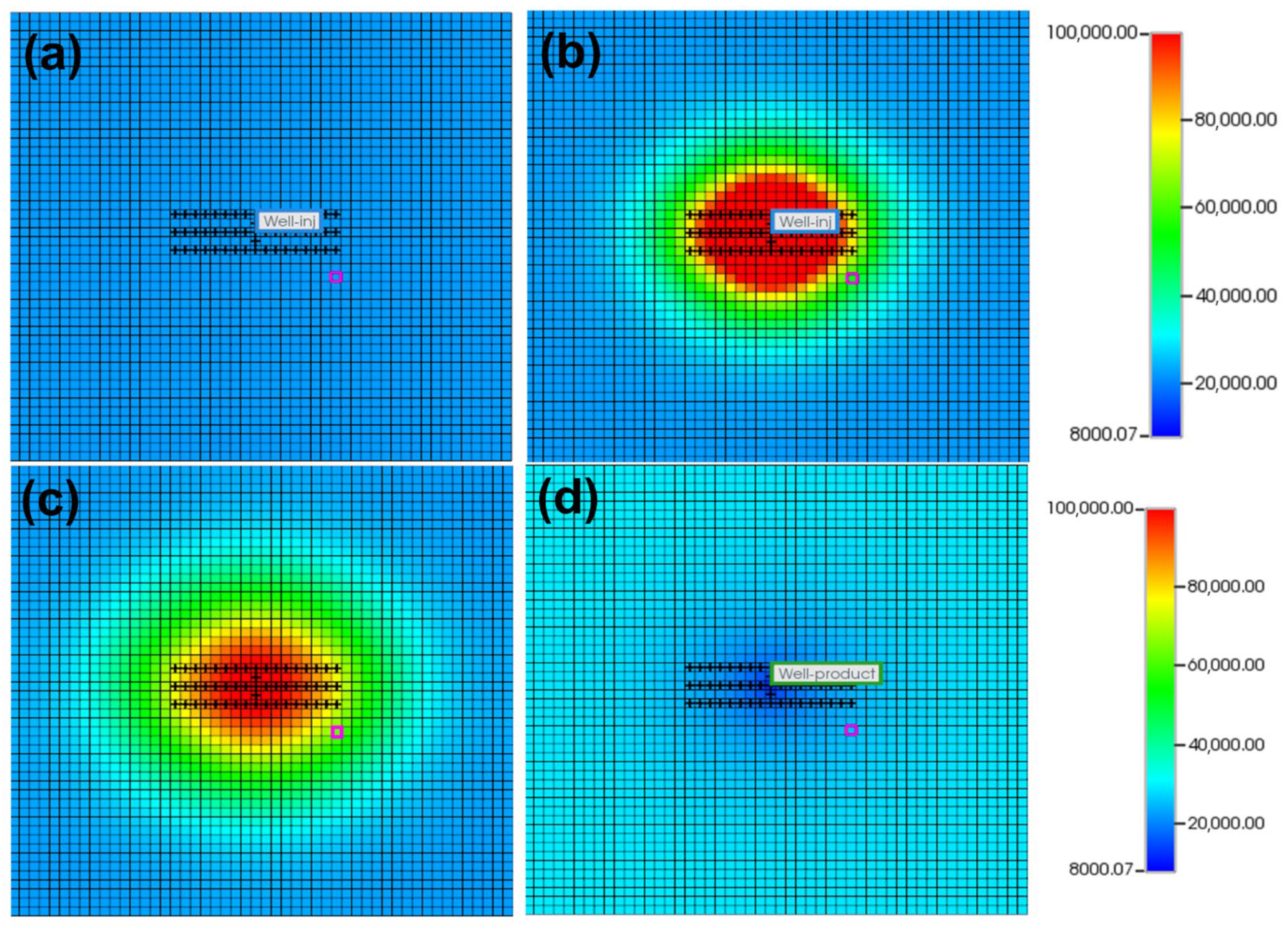 Processes 13 04031 g010