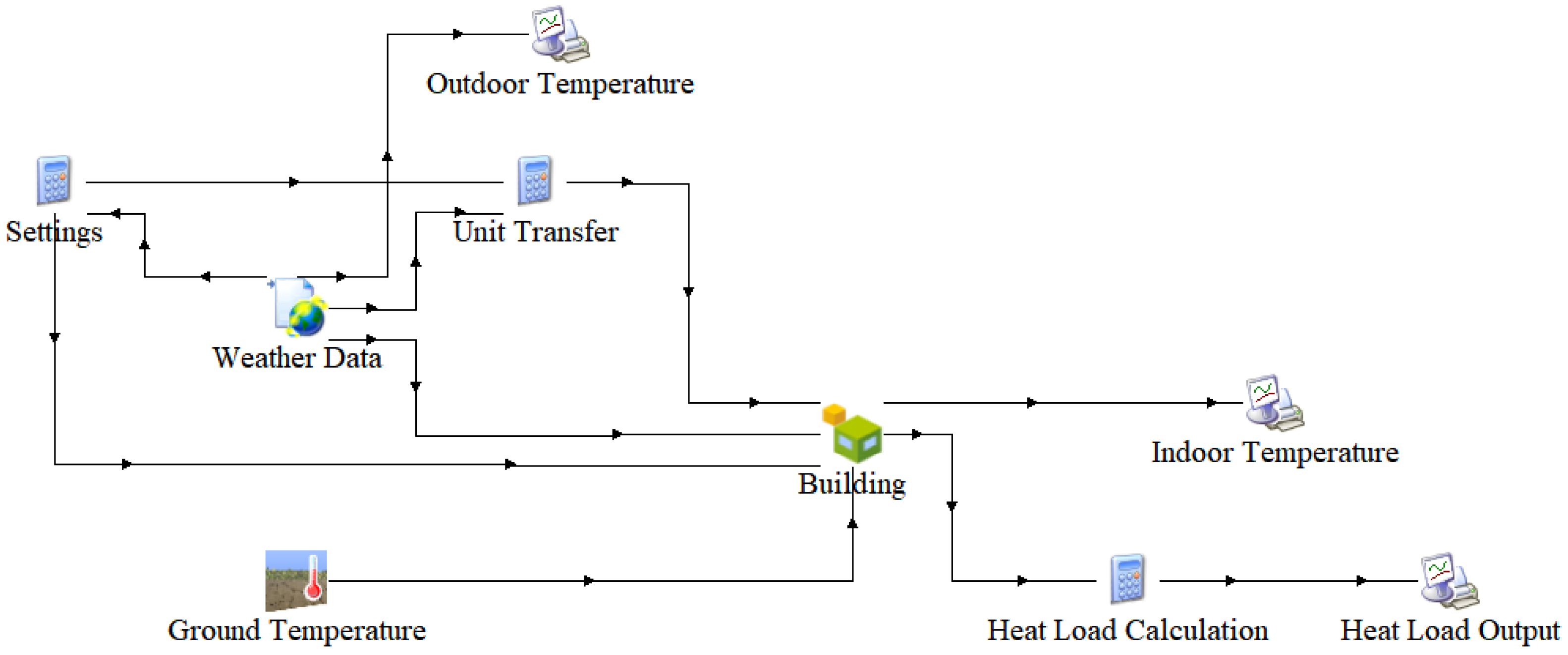 Processes 13 04039 g004