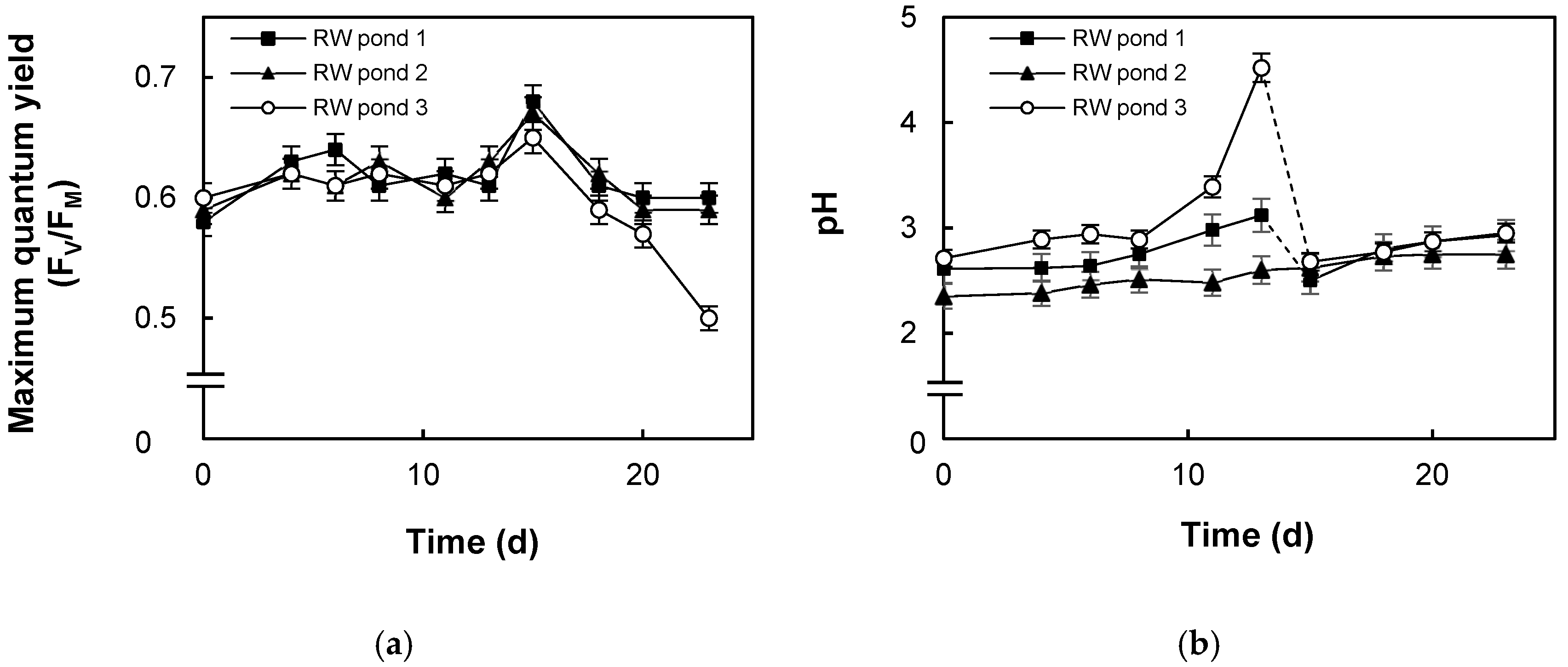 Processes 13 04041 g004