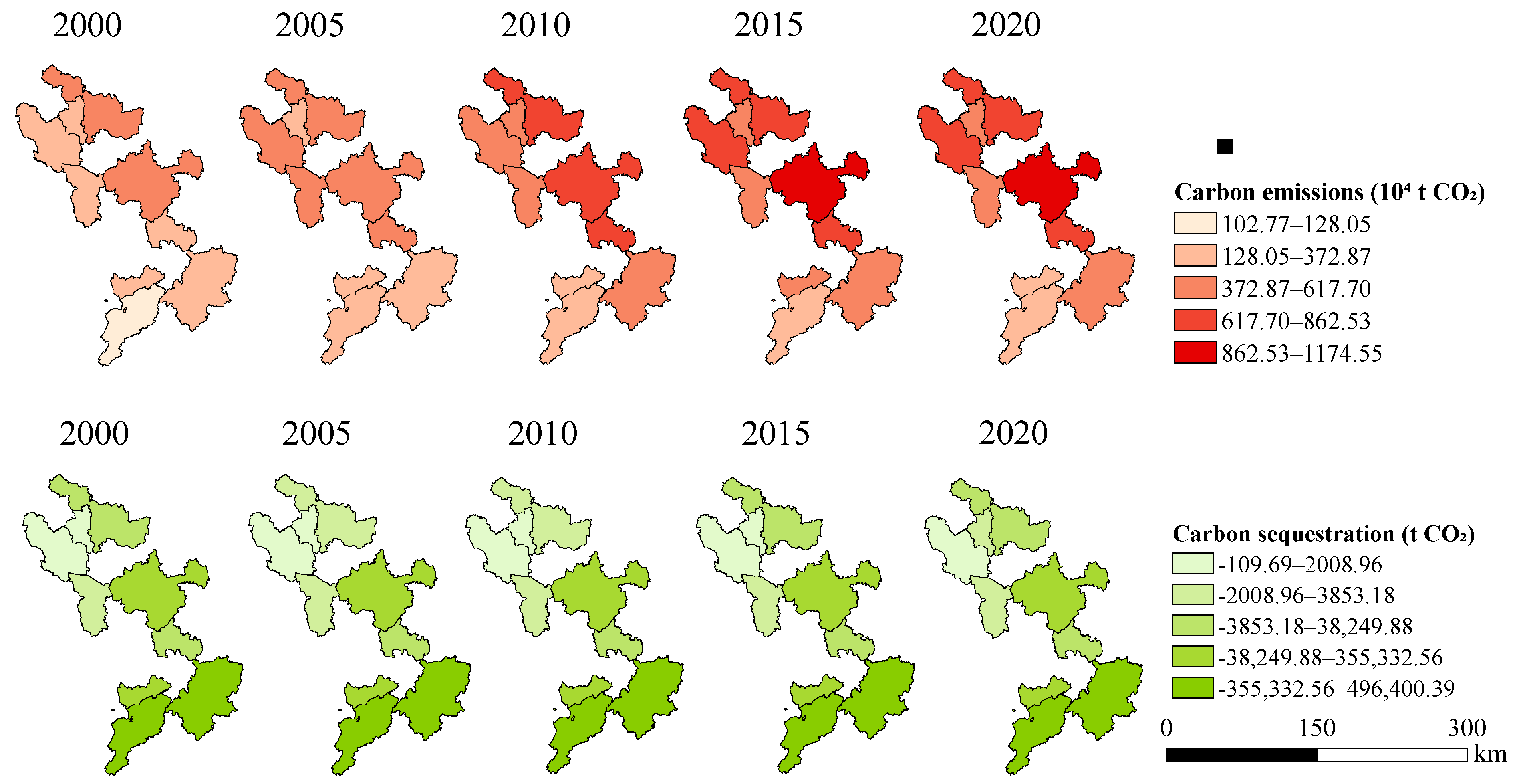 Processes 13 04047 g005