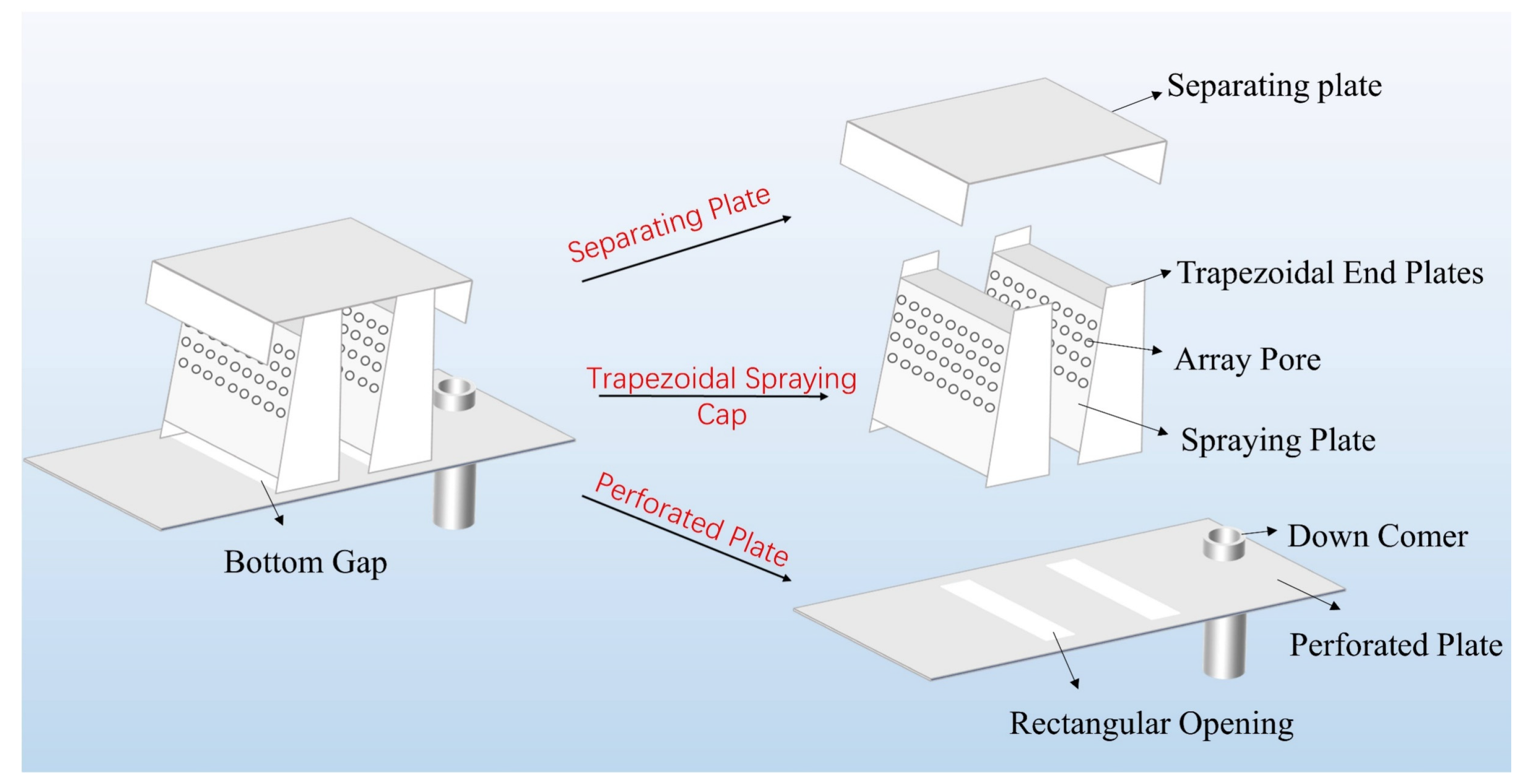 Processes 13 04050 g001