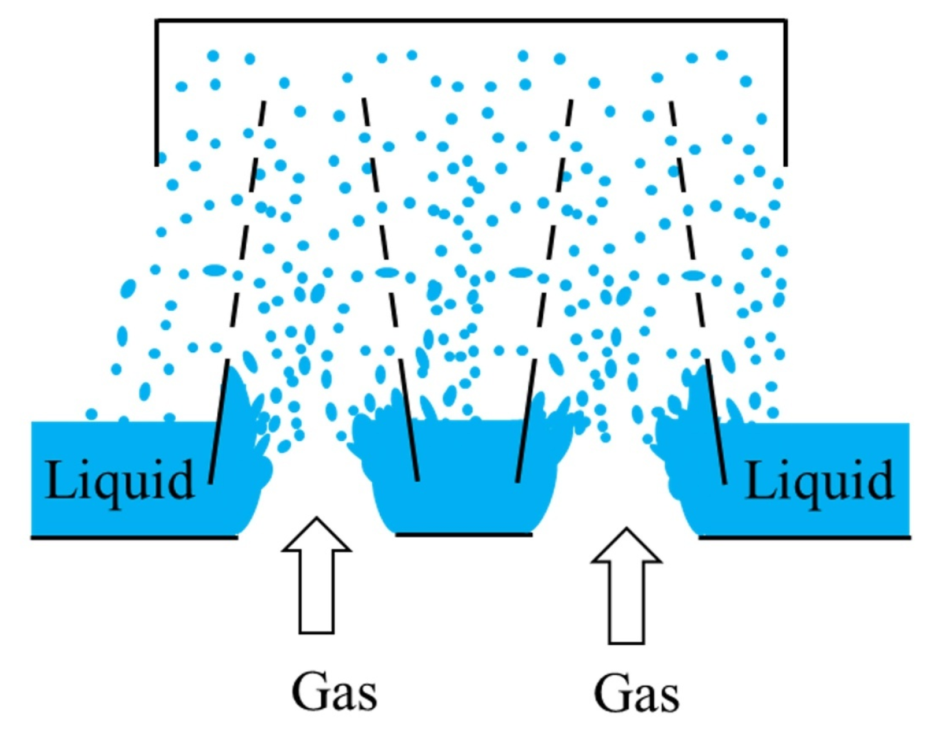 Processes 13 04050 g002