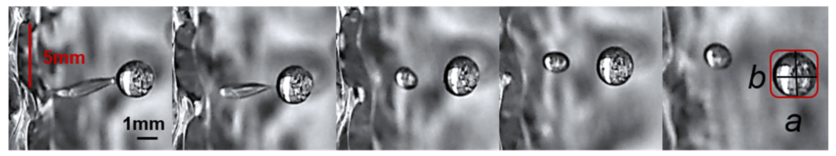 Processes 13 04050 g005