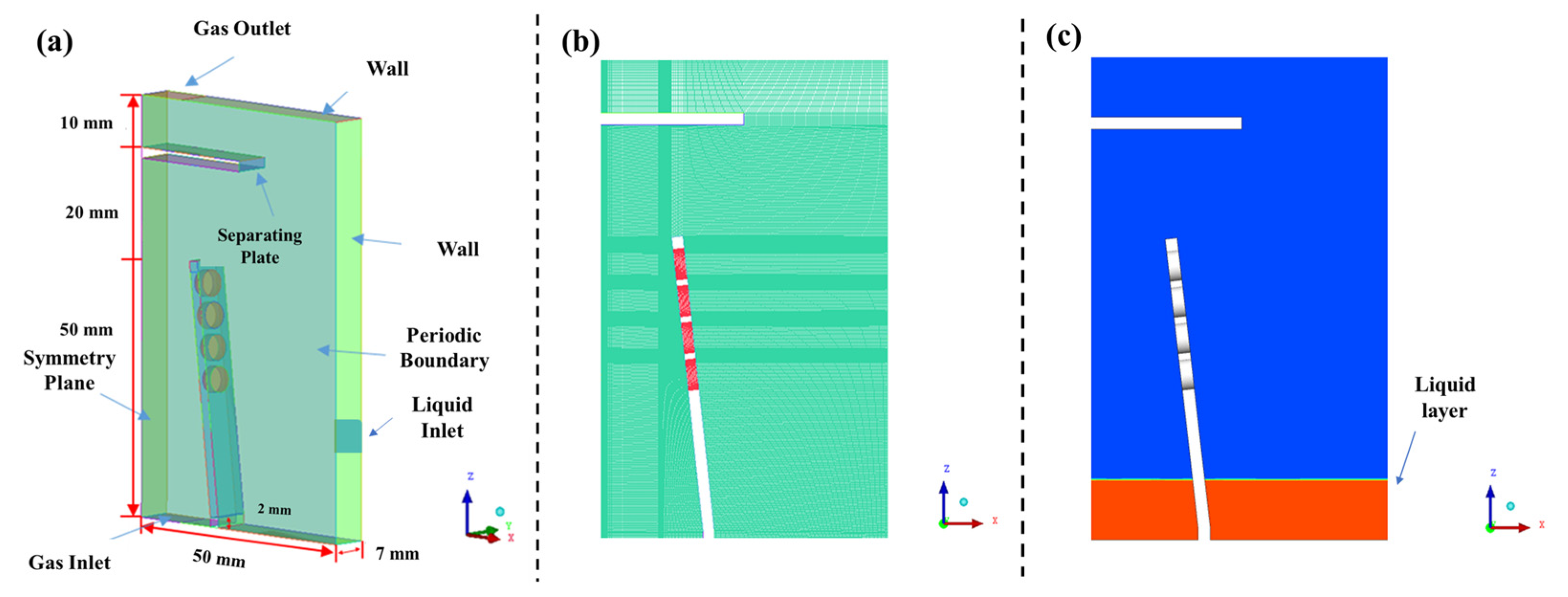 Processes 13 04050 g006