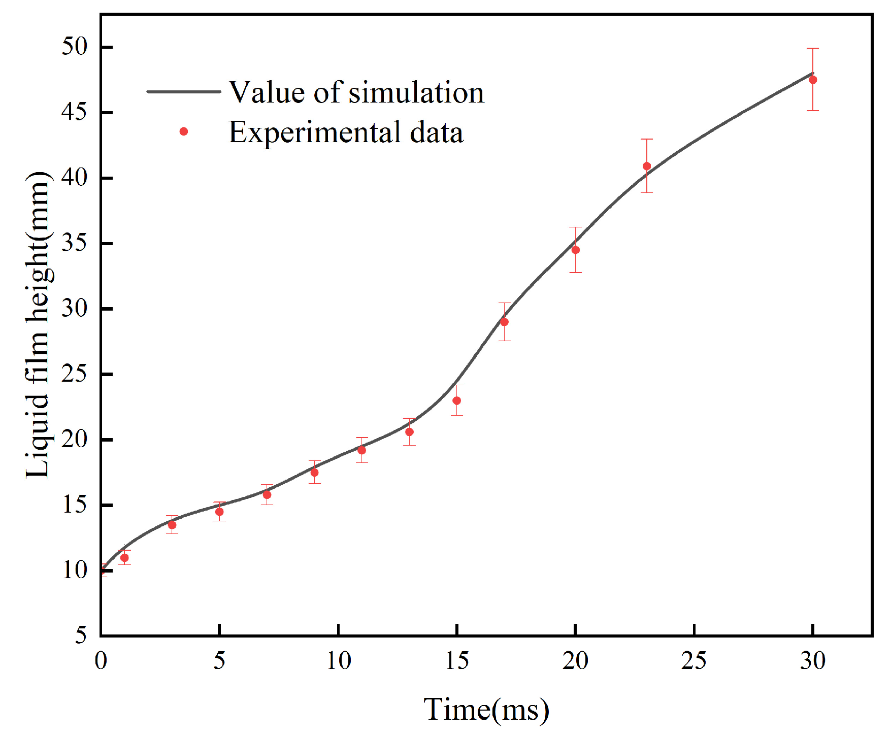 Processes 13 04050 g007