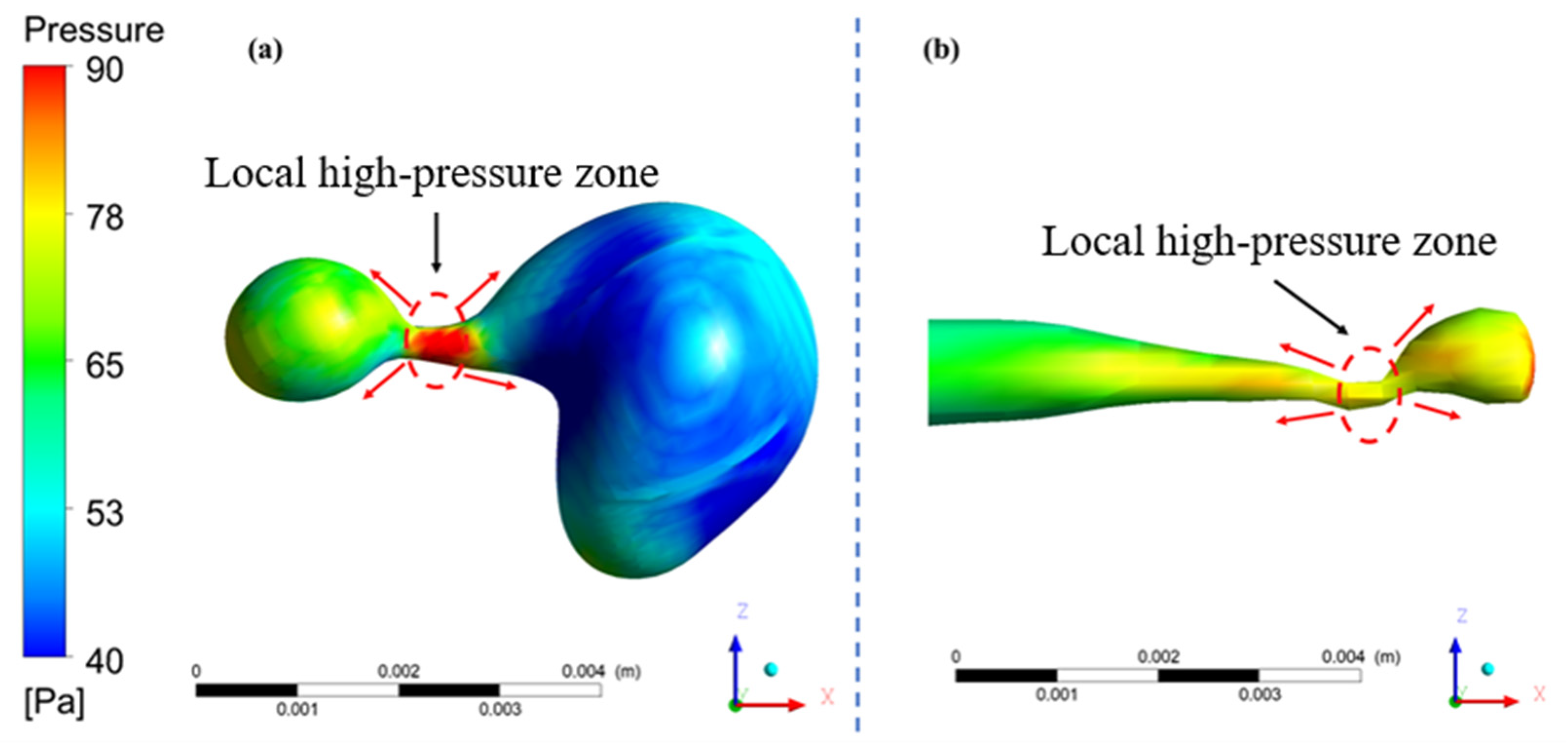 Processes 13 04050 g009
