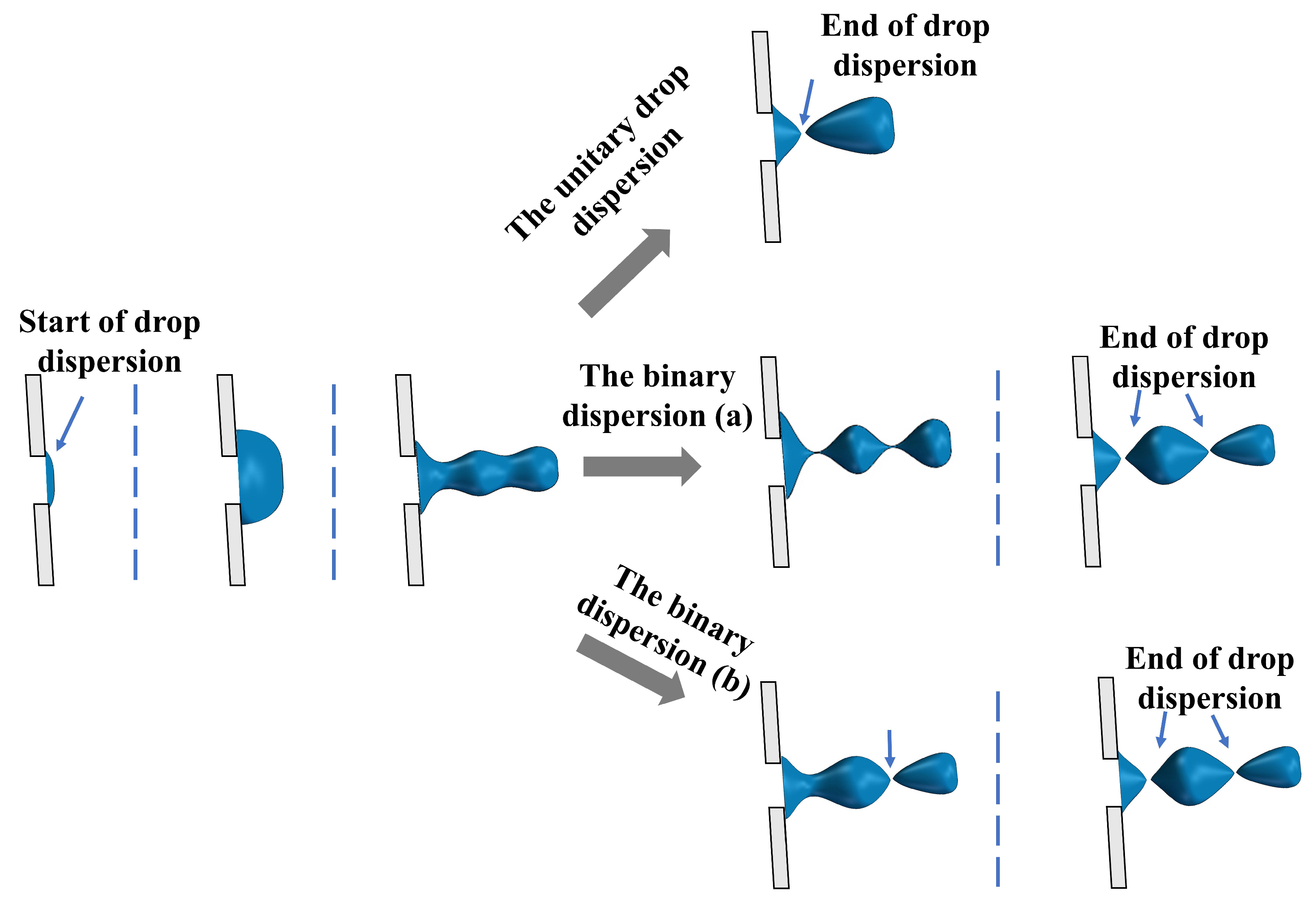 Processes 13 04050 g014