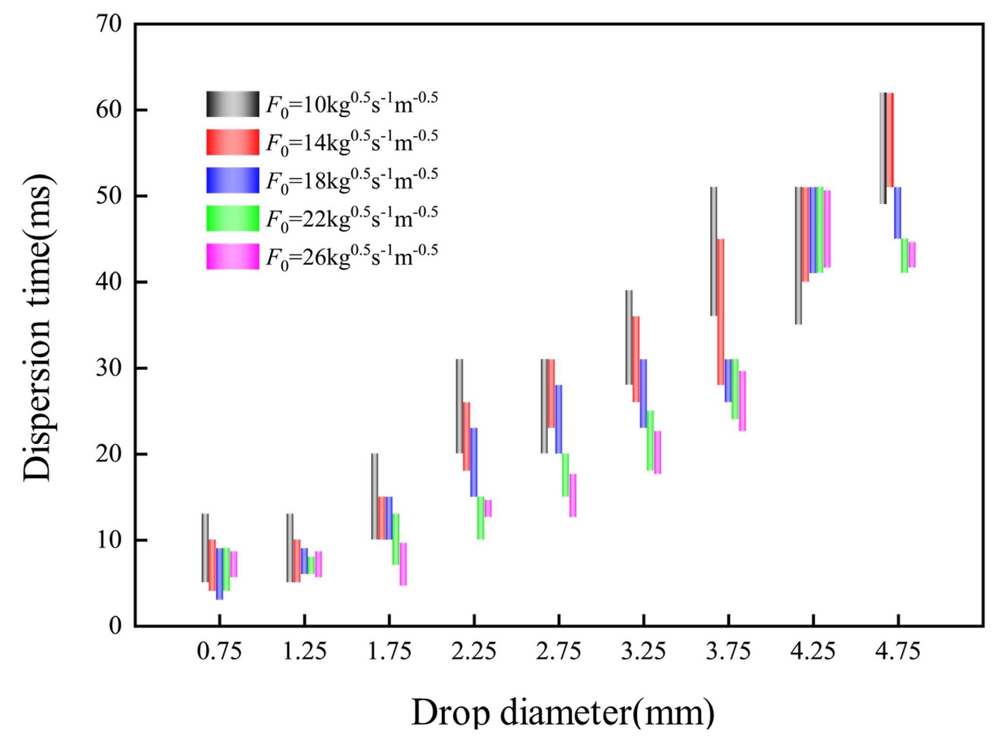 Processes 13 04050 g015
