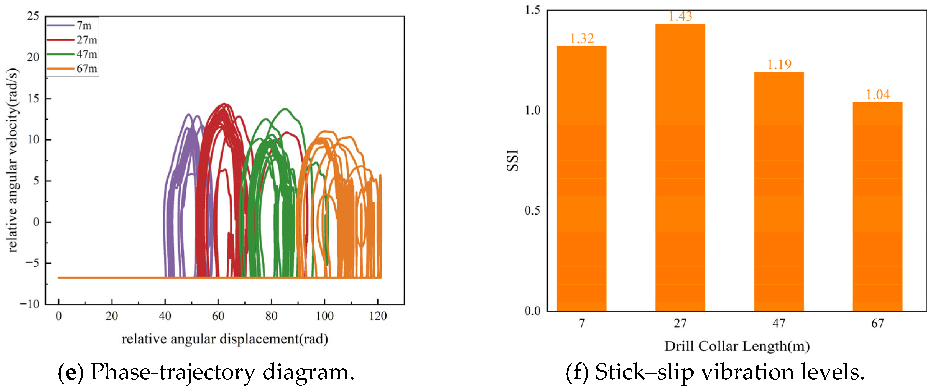Processes 13 04051 g009b Processes 13 04051 g009b