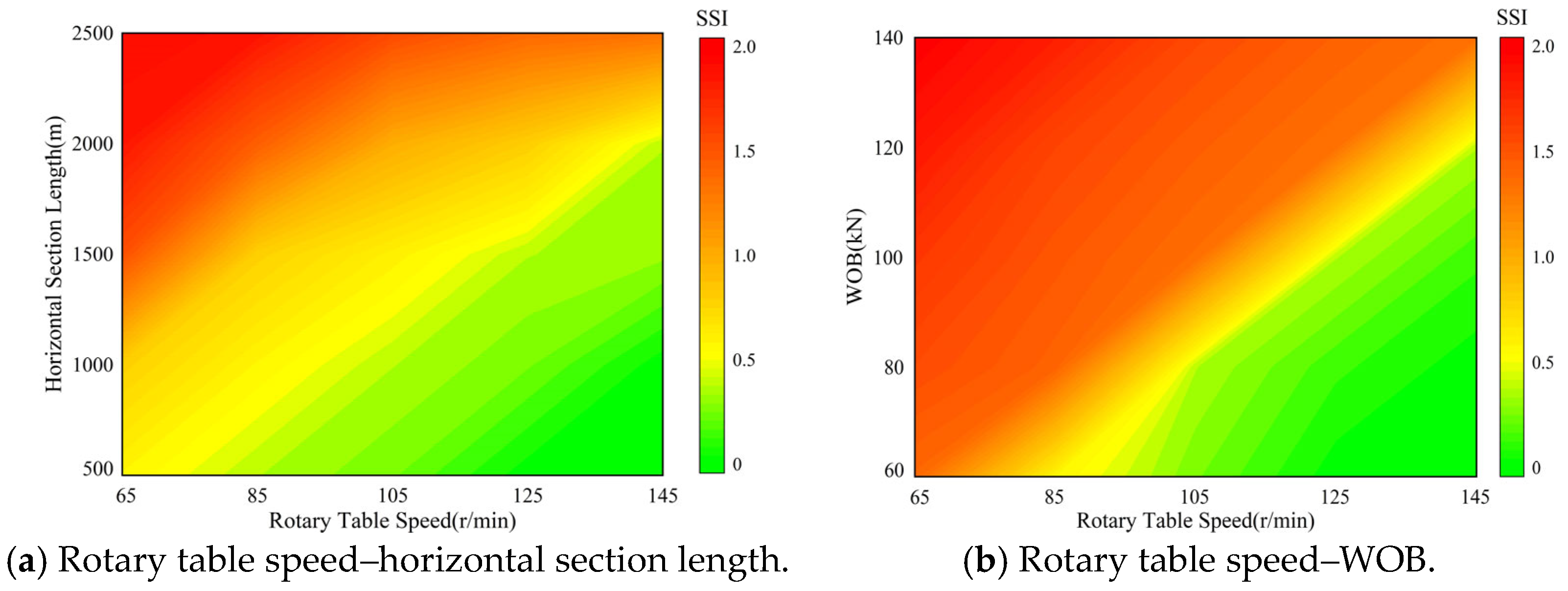 Processes 13 04051 g011a Processes 13 04051 g011a