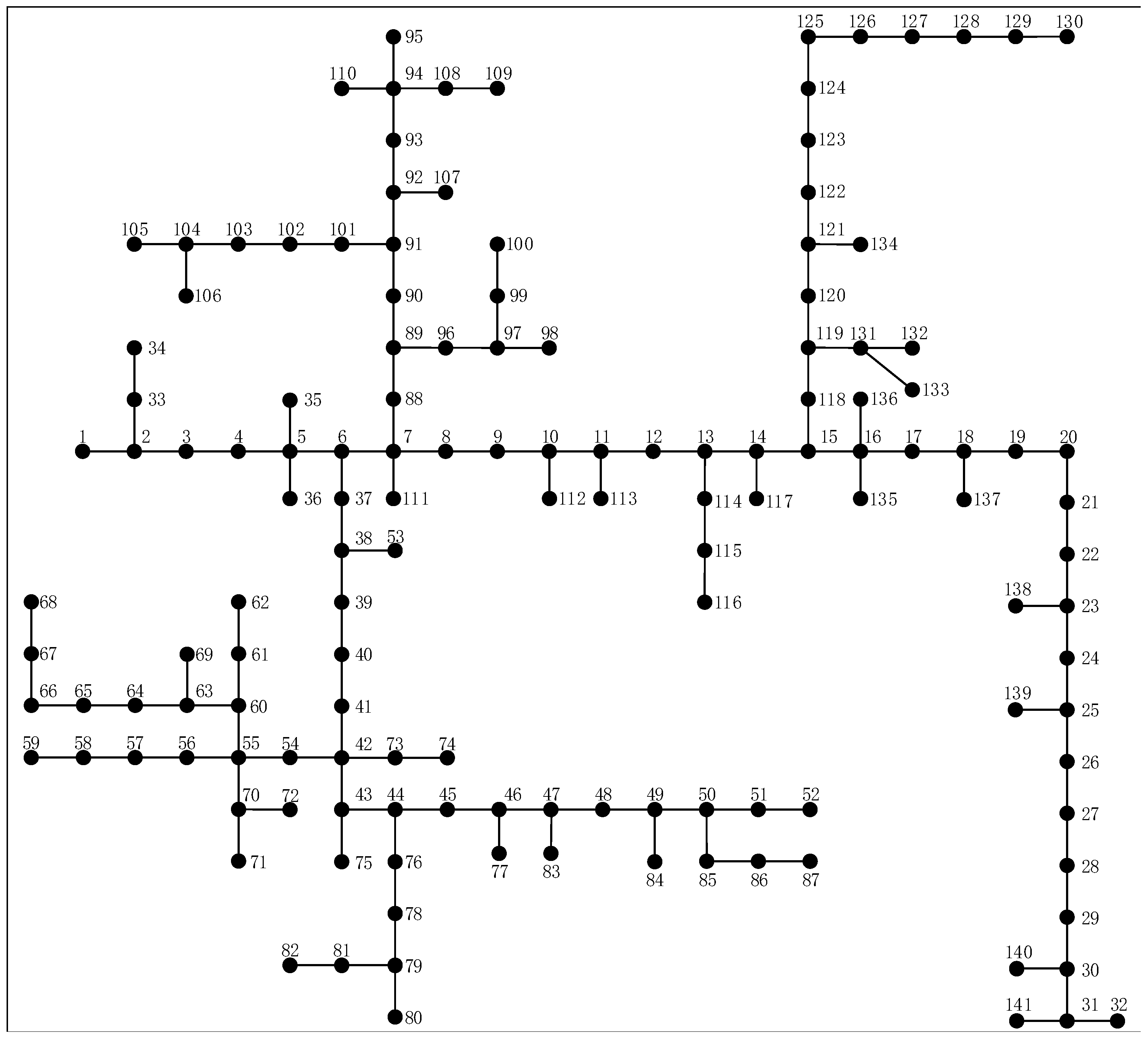 Processes 13 04055 g002