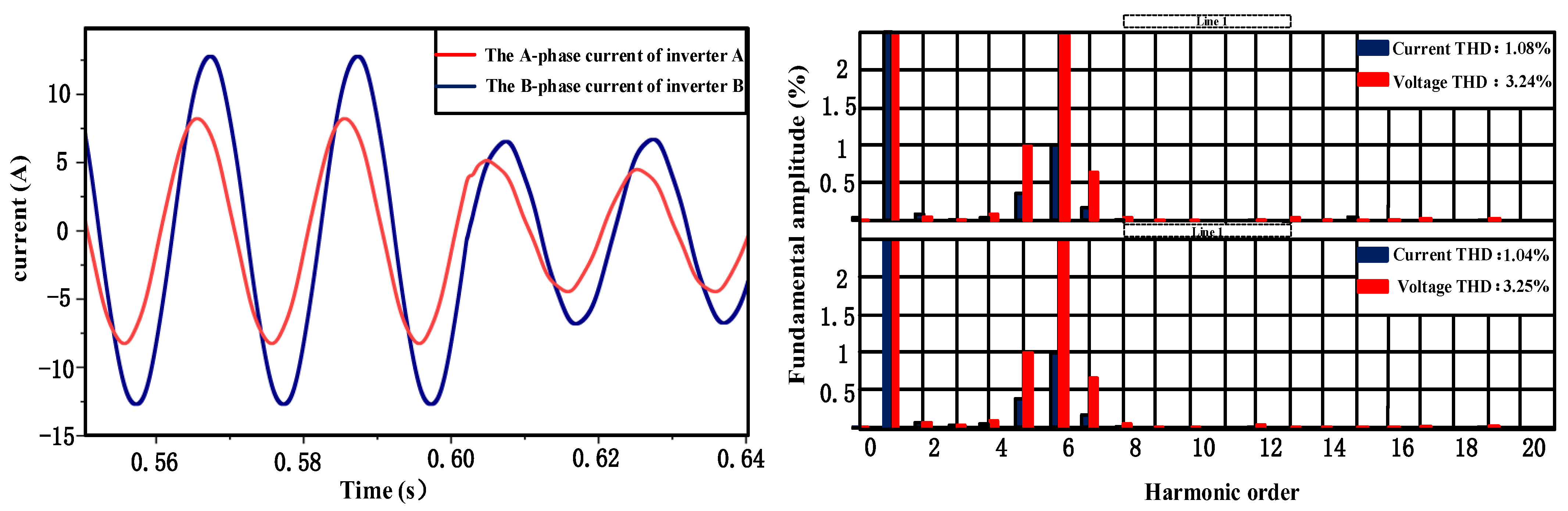 Processes 13 04066 g002