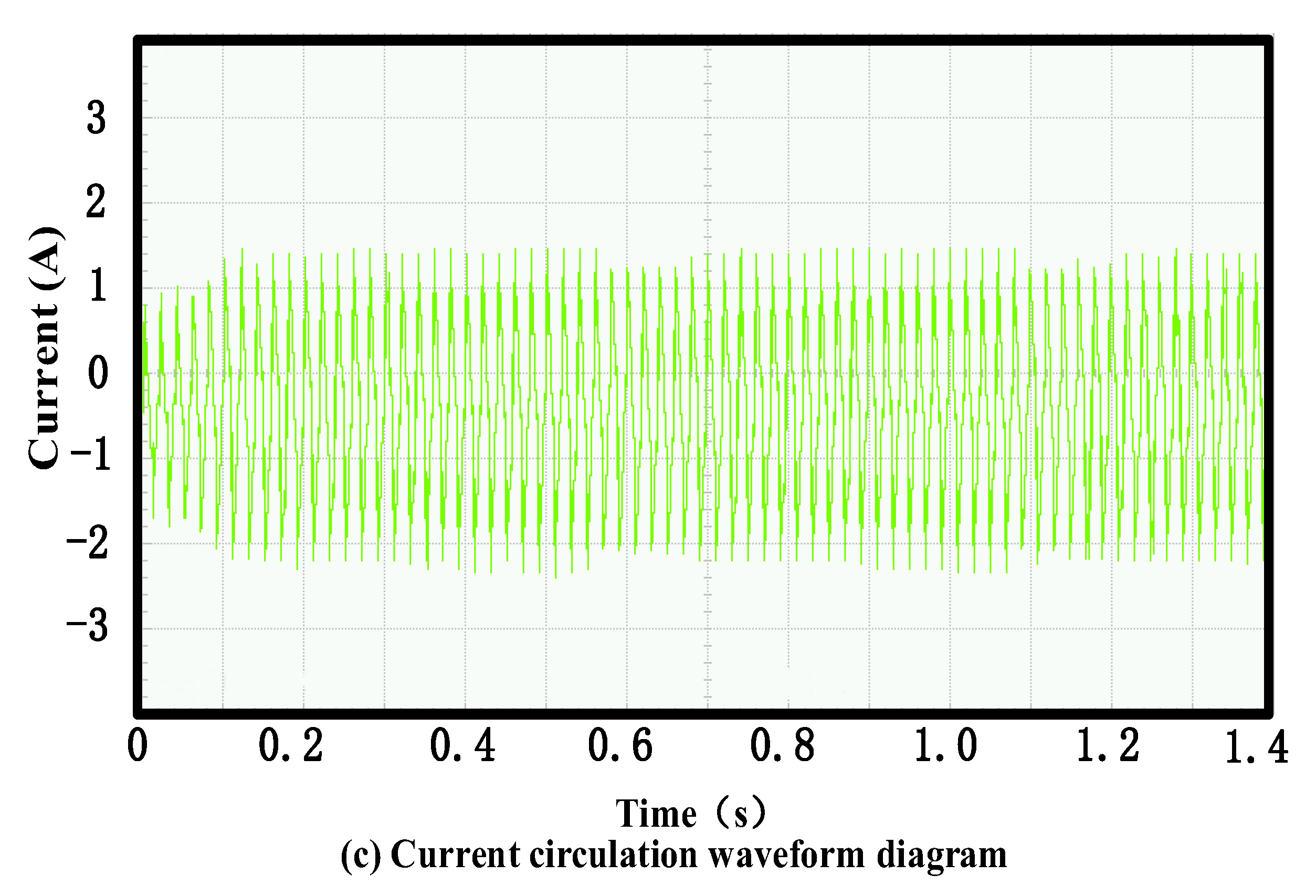 Processes 13 04066 g007b