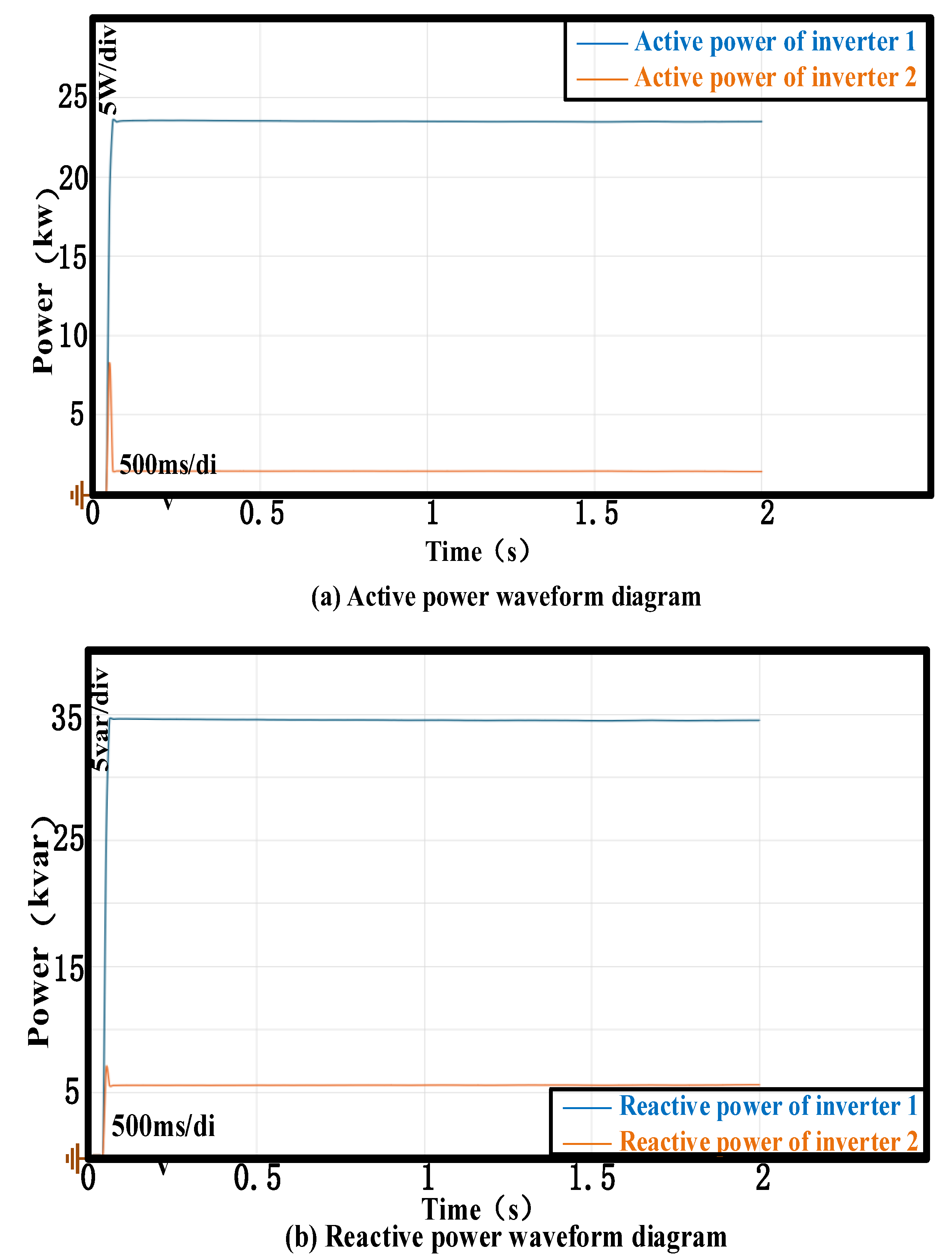 Processes 13 04066 g008a