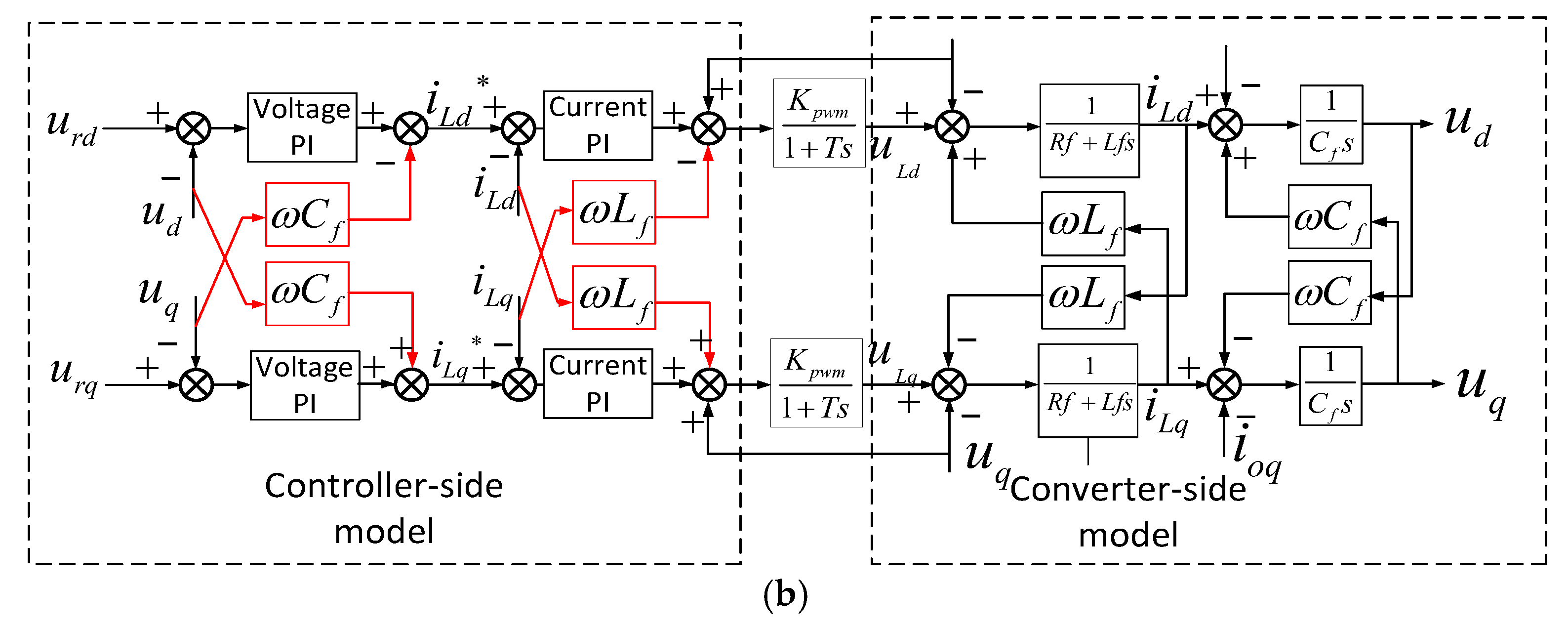 Processes 13 04066 g009b