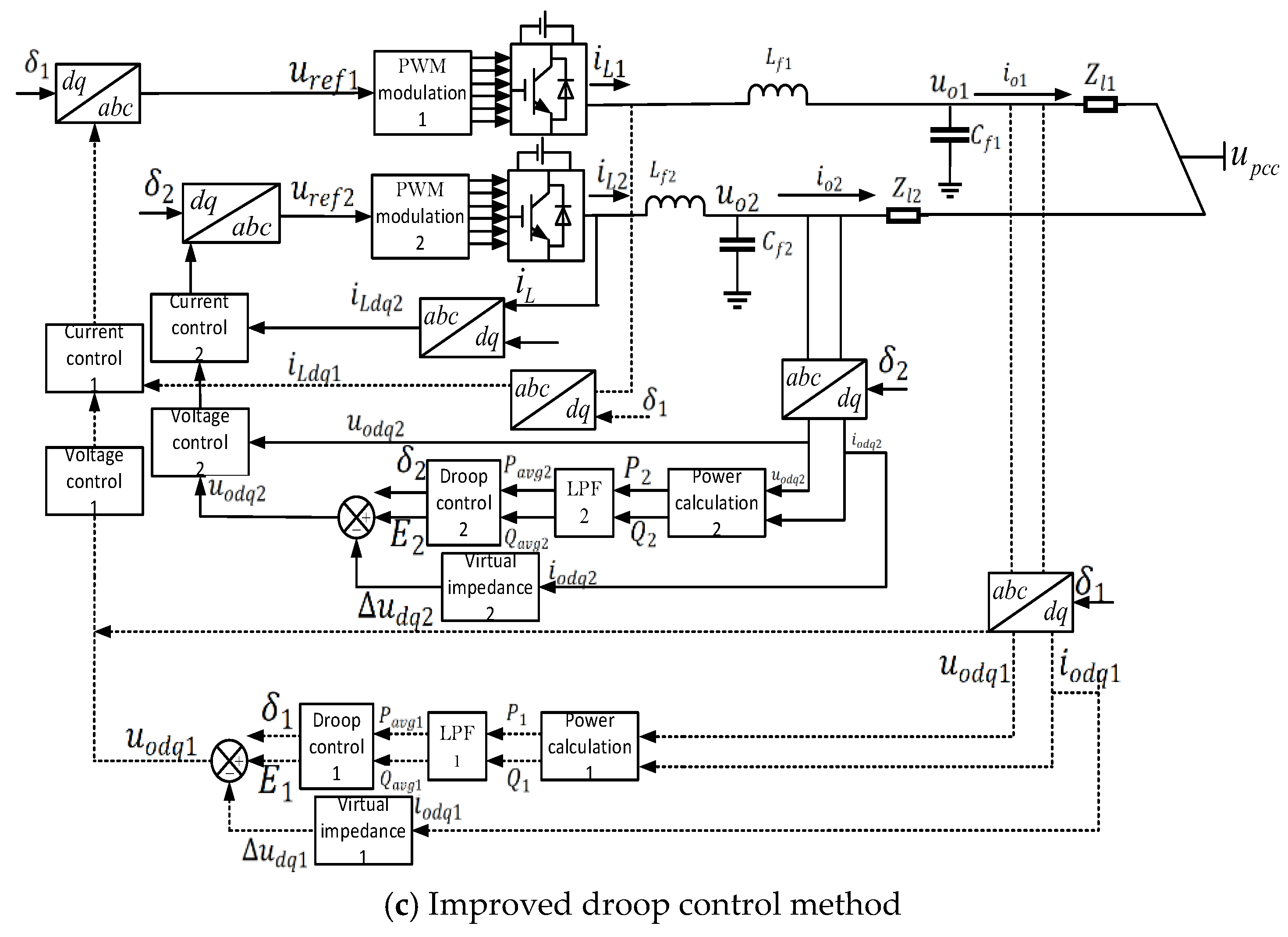 Processes 13 04066 g012b