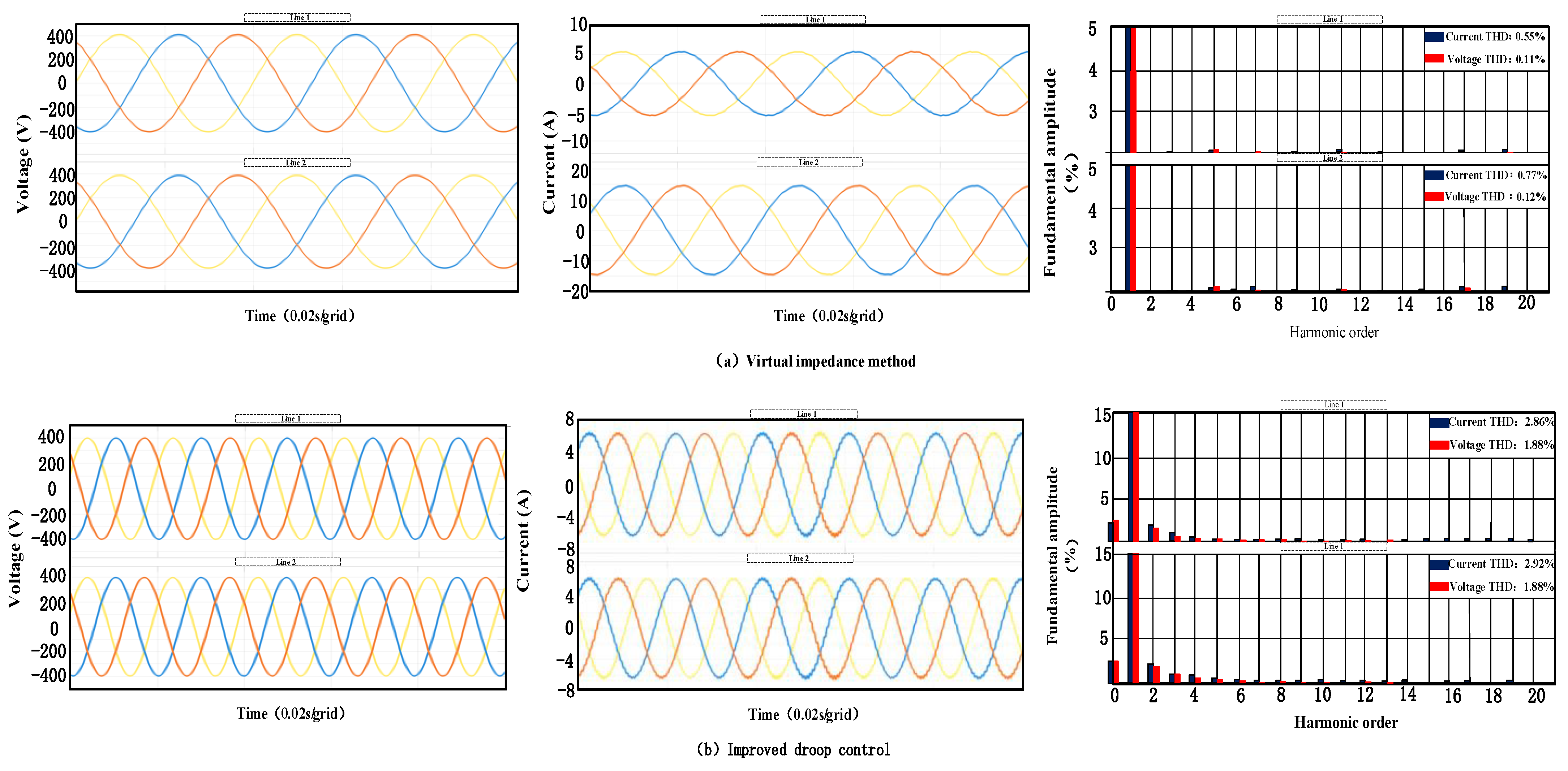 Processes 13 04066 g014