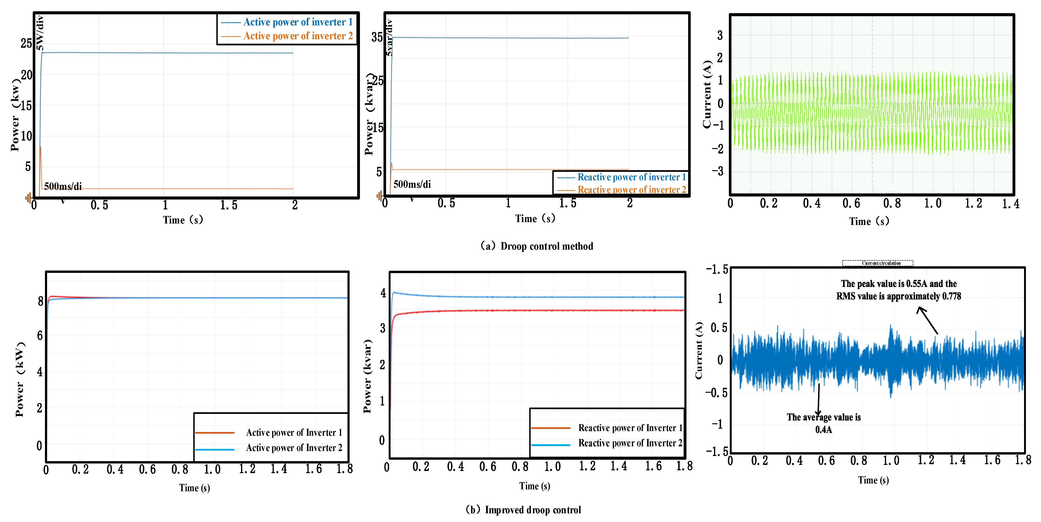 Processes 13 04066 g016