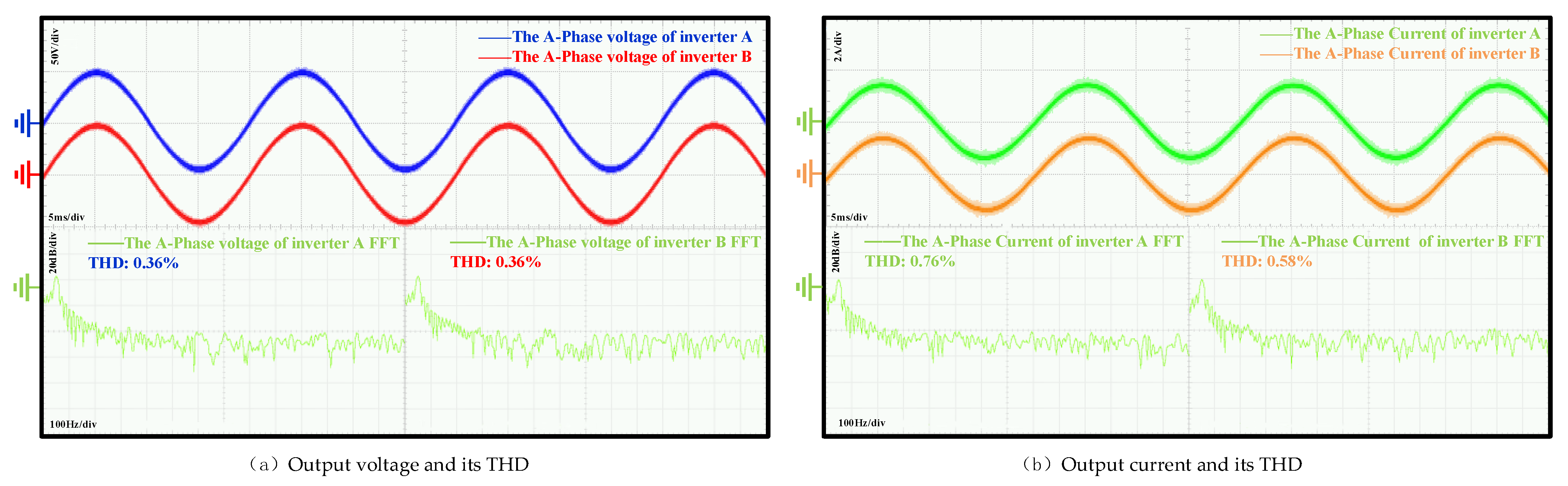 Processes 13 04066 g019