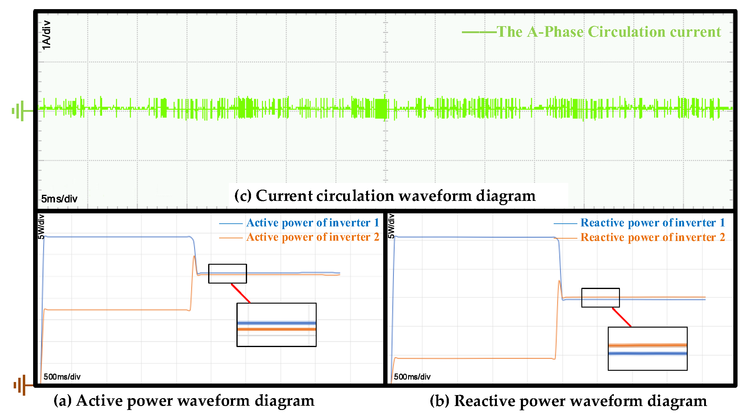 Processes 13 04066 g020