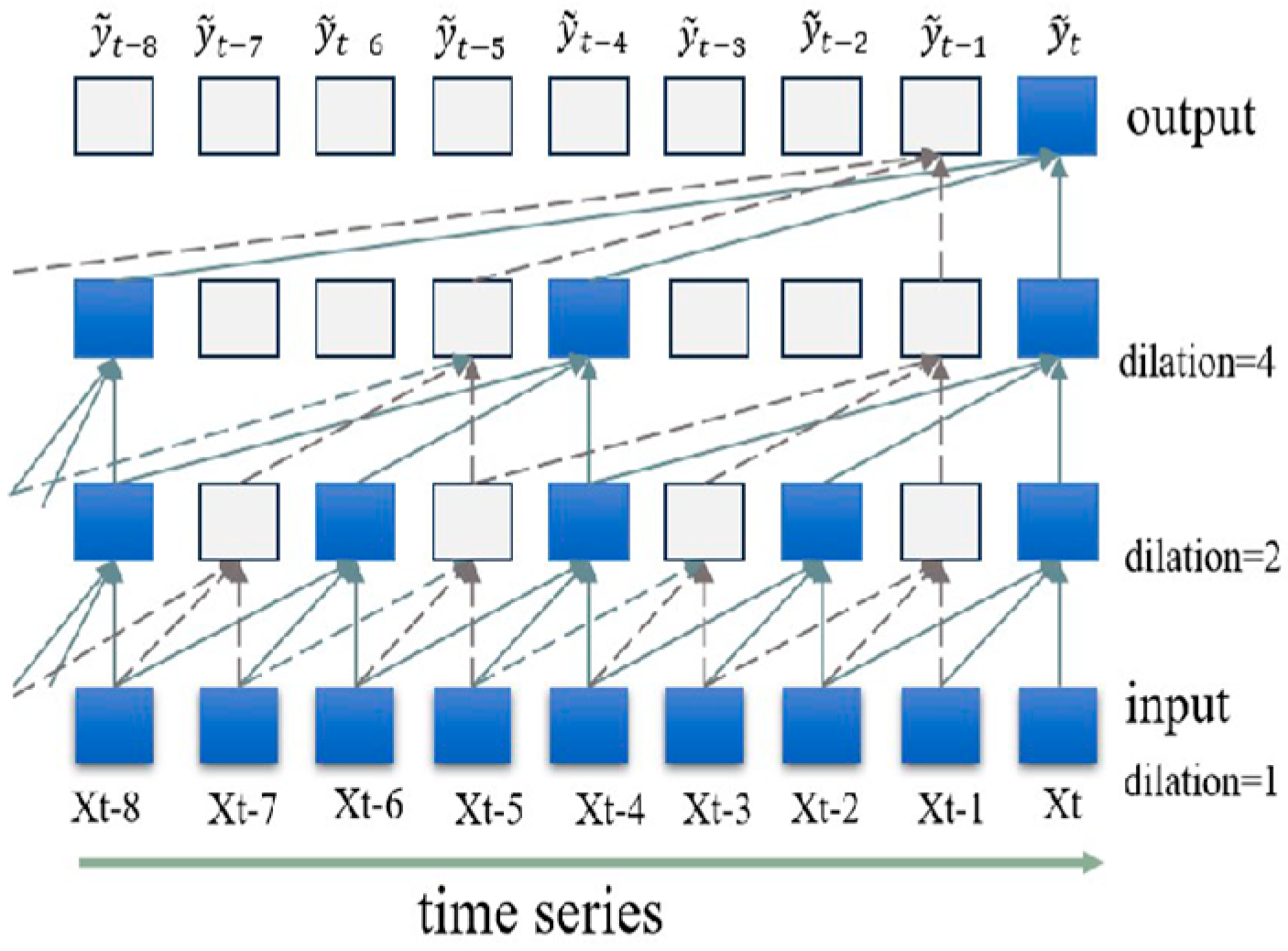 Processes 13 04068 g005