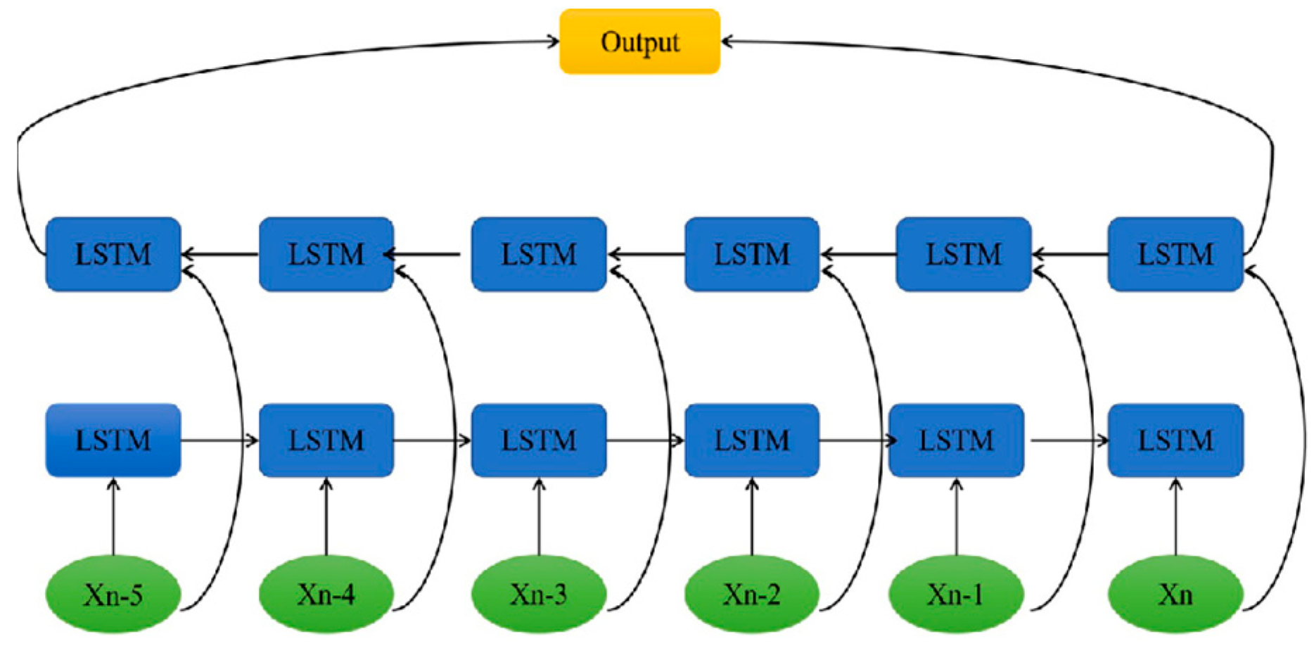 Processes 13 04068 g006