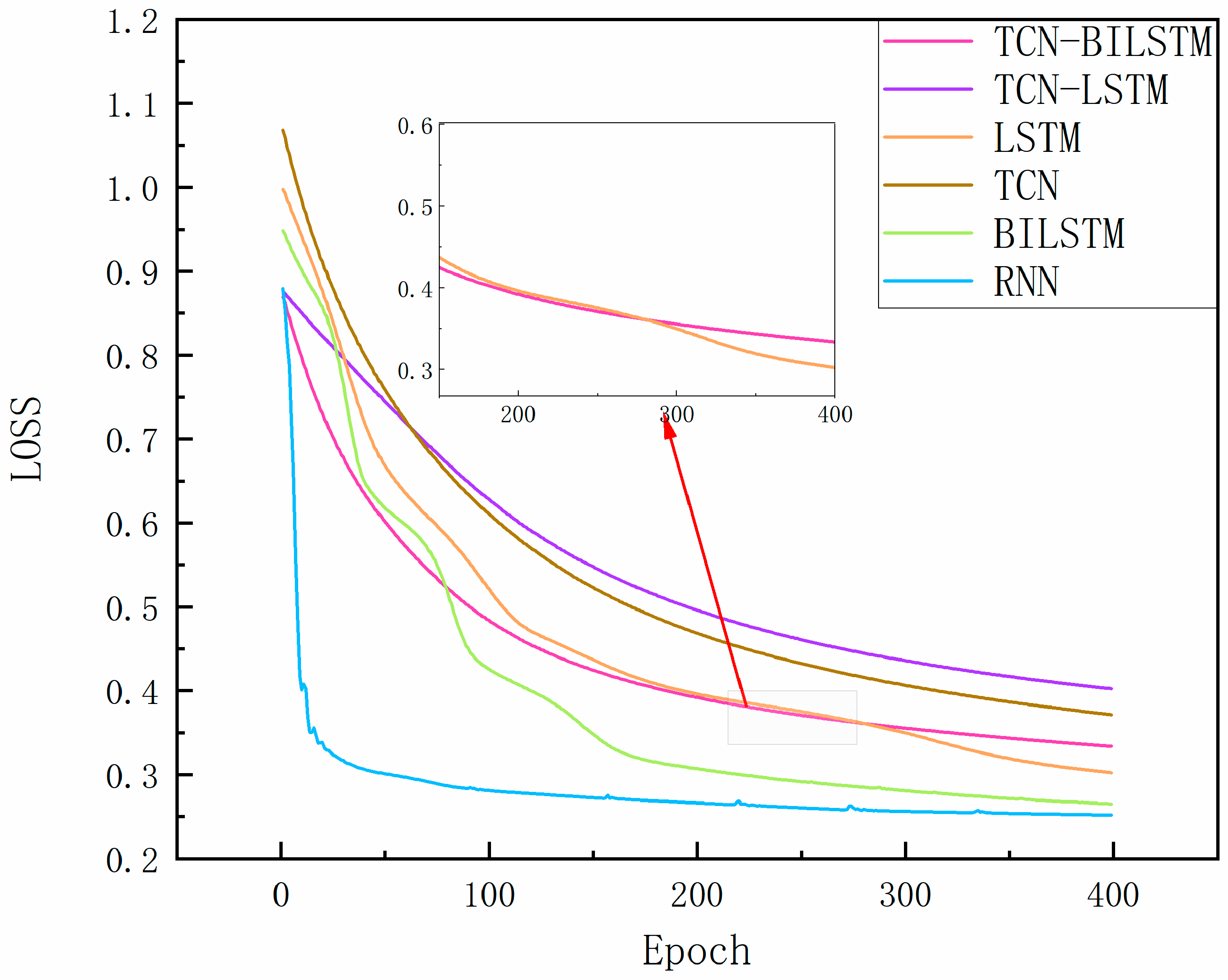 Processes 13 04068 g010