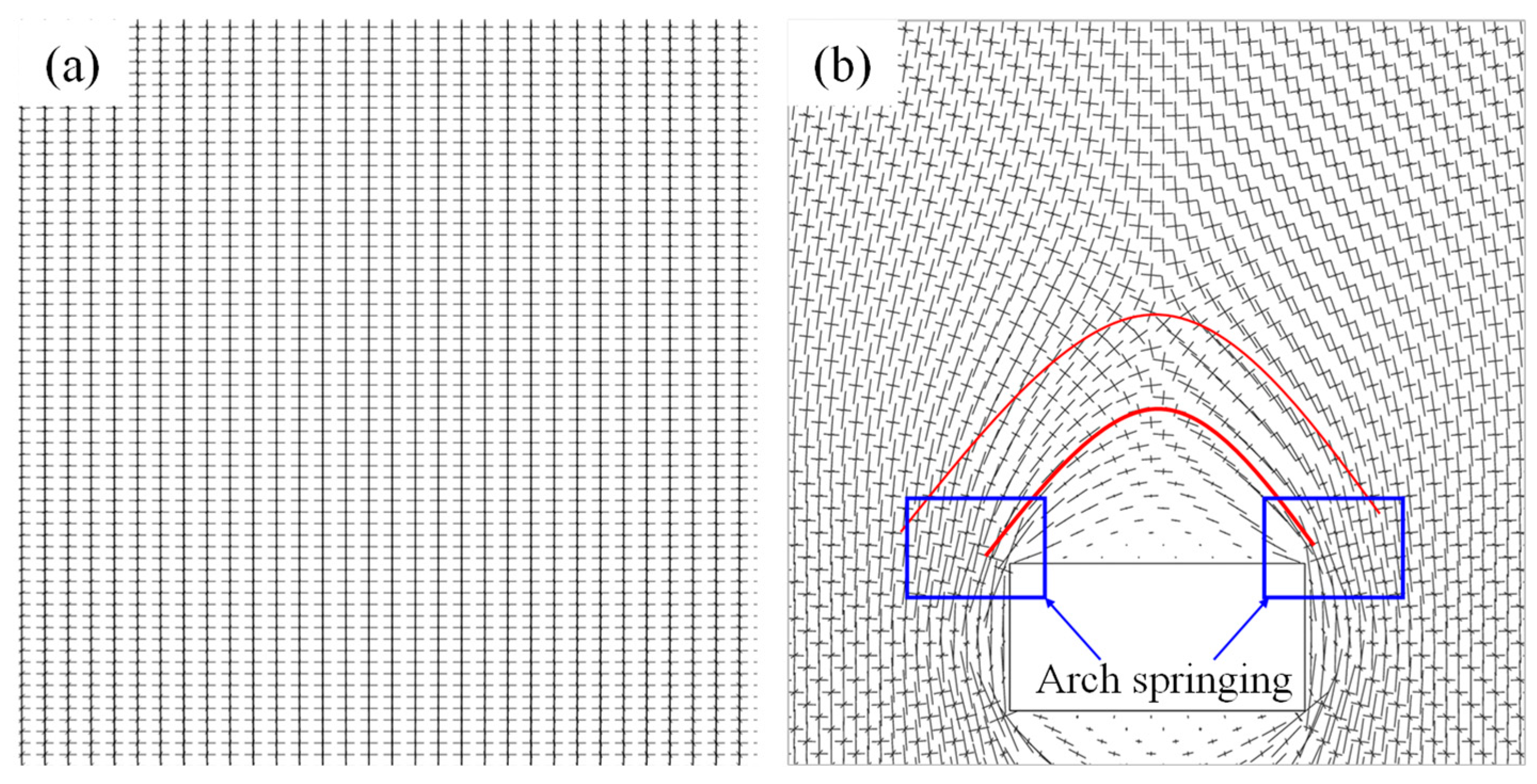 Processes 13 04069 g001