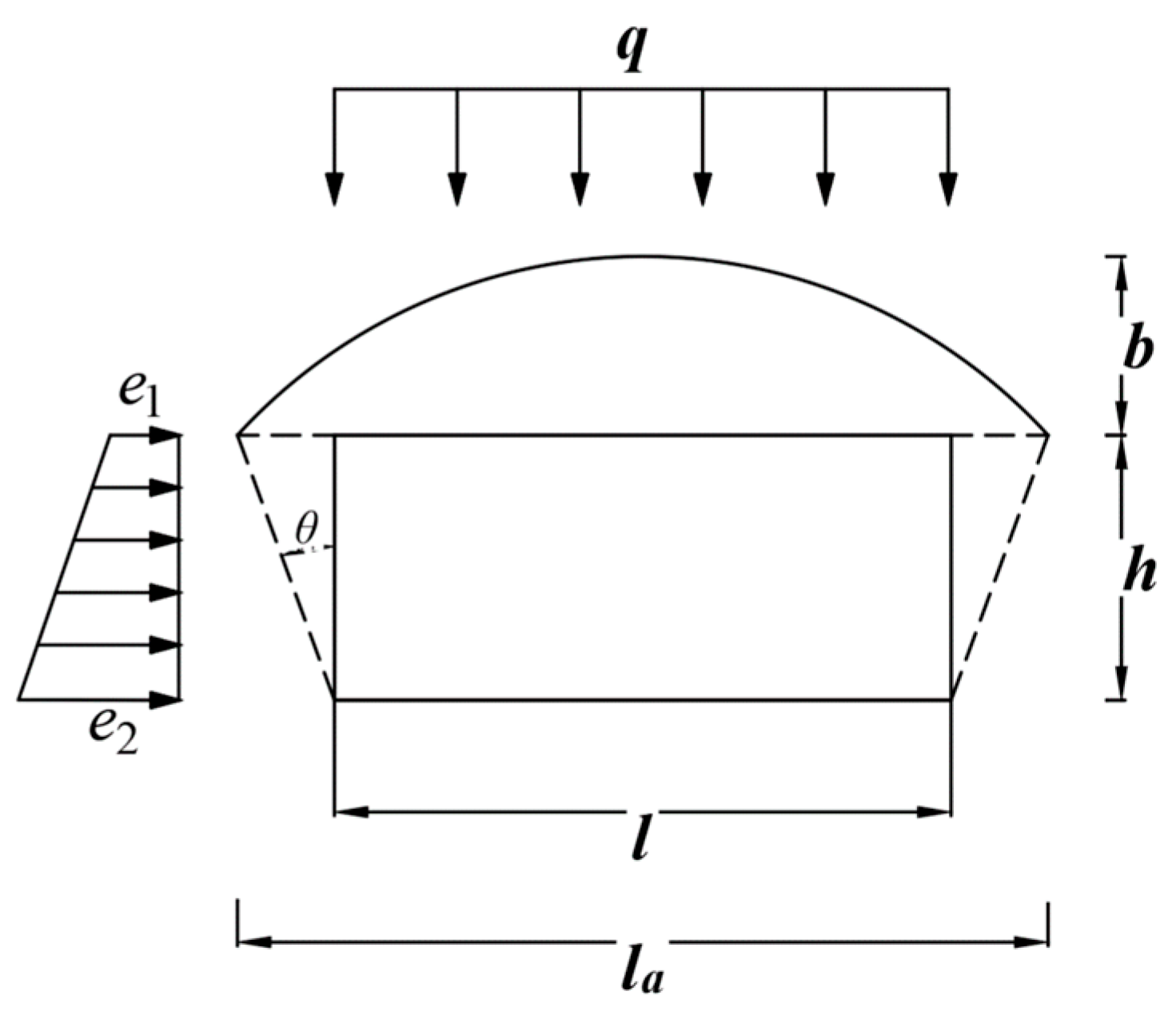 Processes 13 04069 g002
