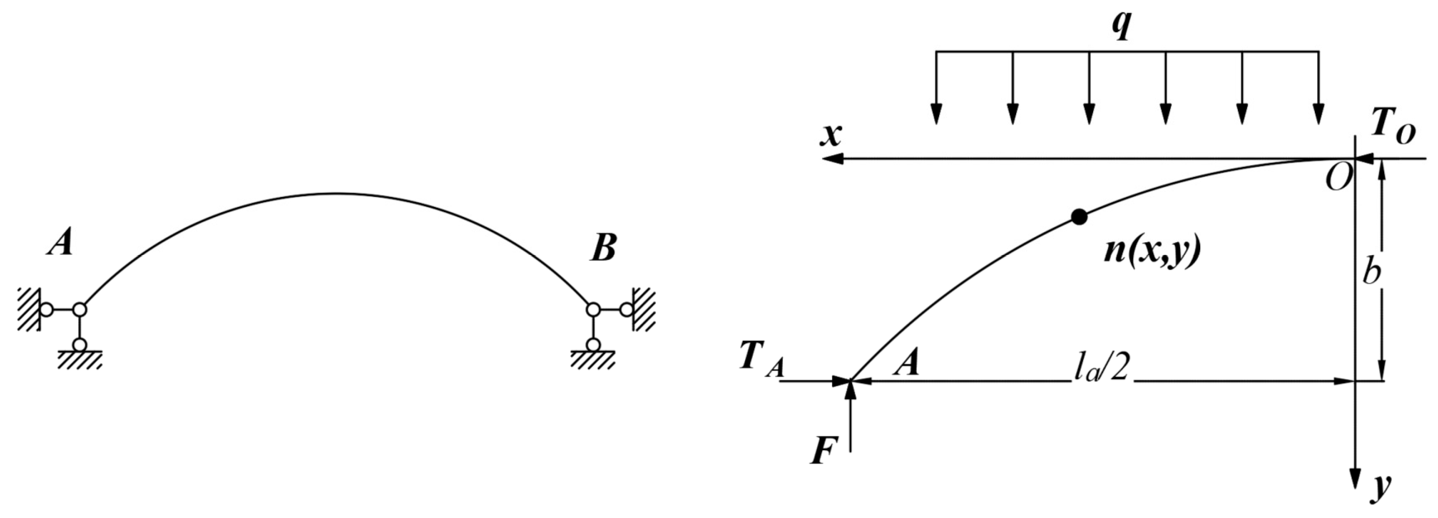 Processes 13 04069 g003