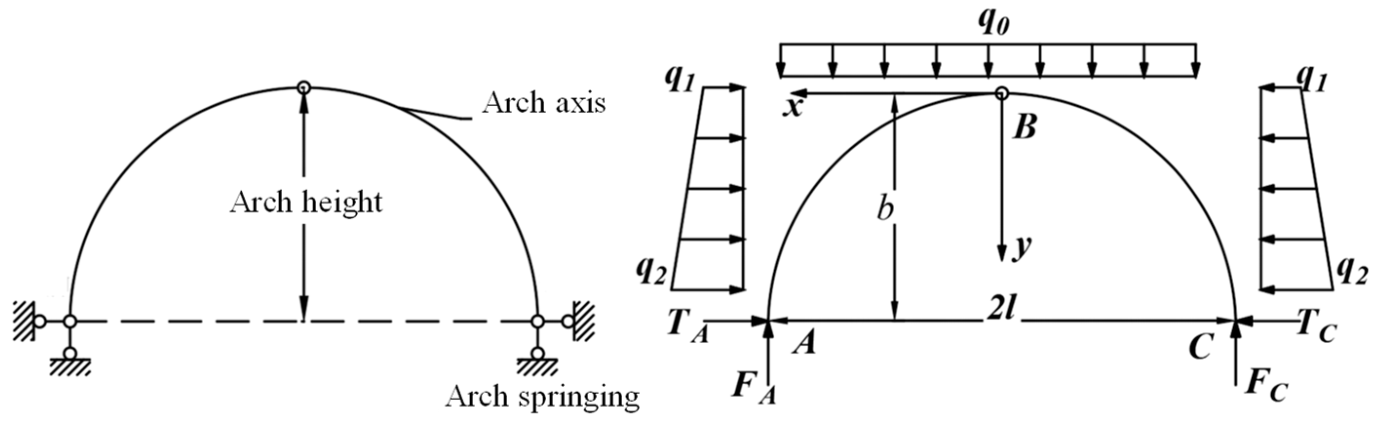 Processes 13 04069 g004