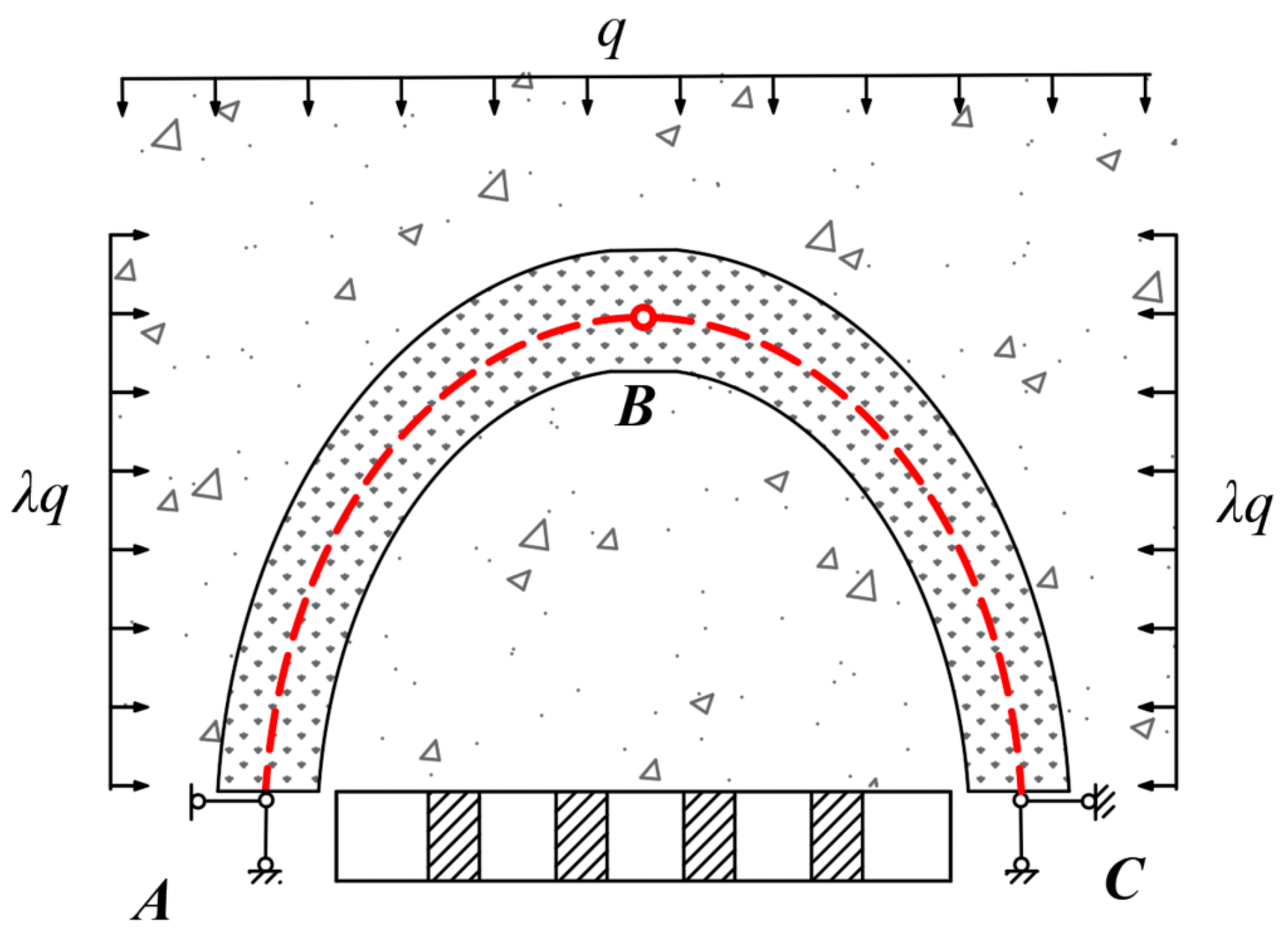 Processes 13 04069 g005