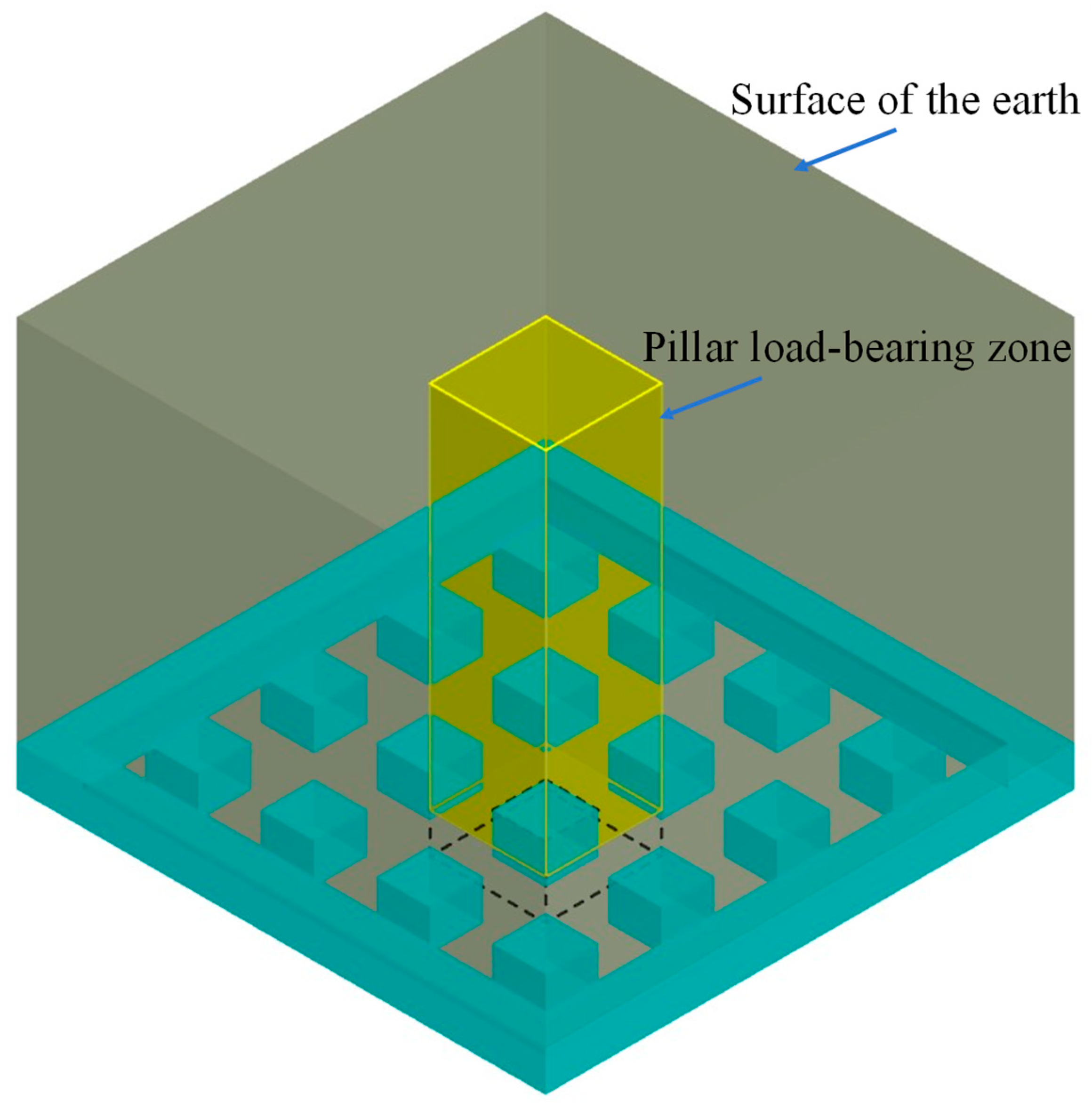 Processes 13 04069 g007