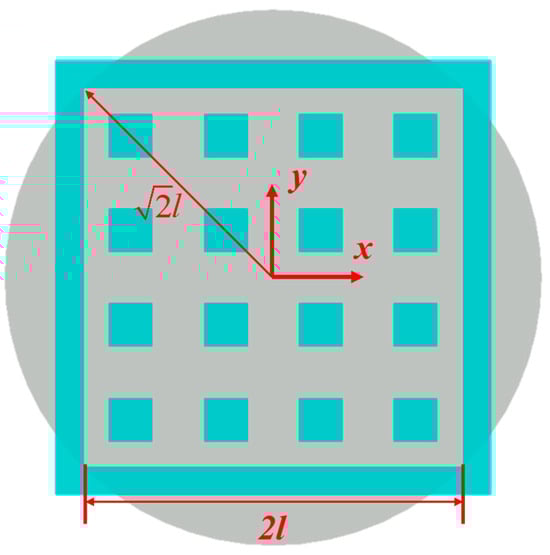 Processes 13 04069 g009