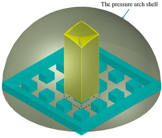 Processes 13 04069 g011