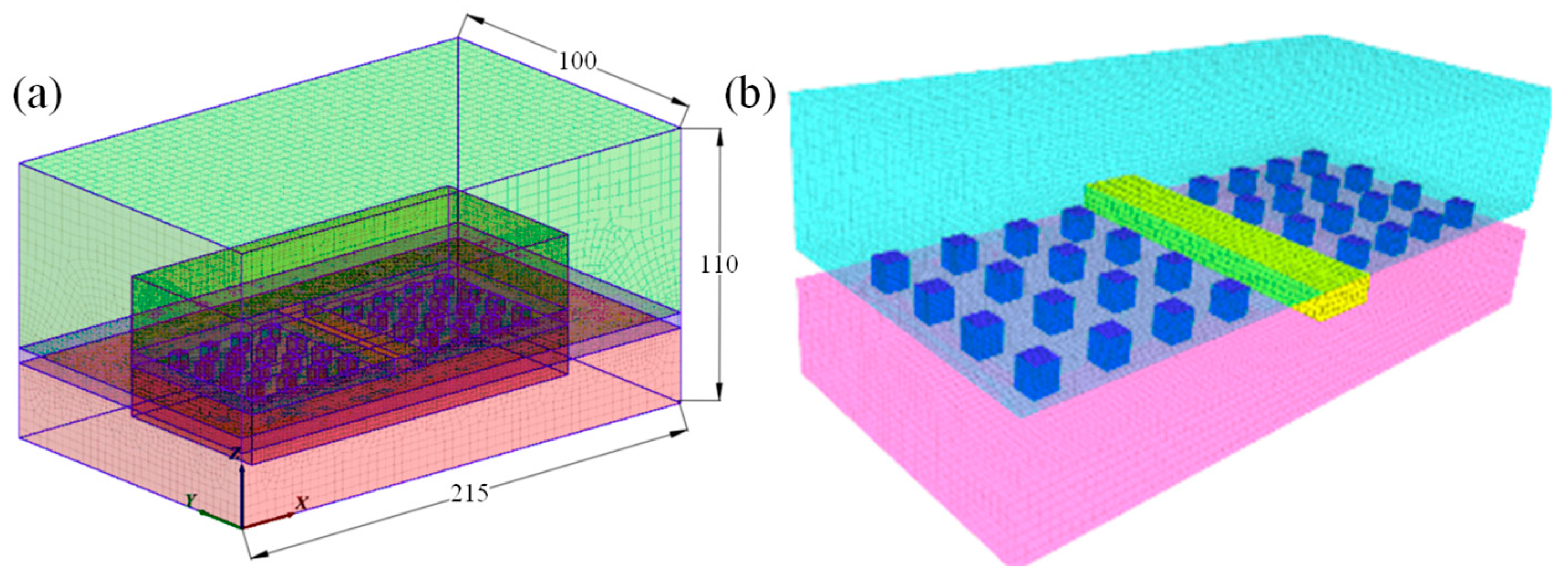 Processes 13 04069 g013