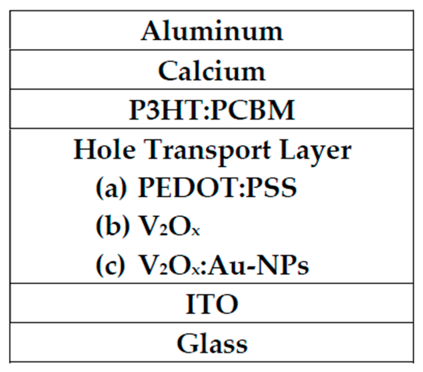 Processes 13 04070 g001