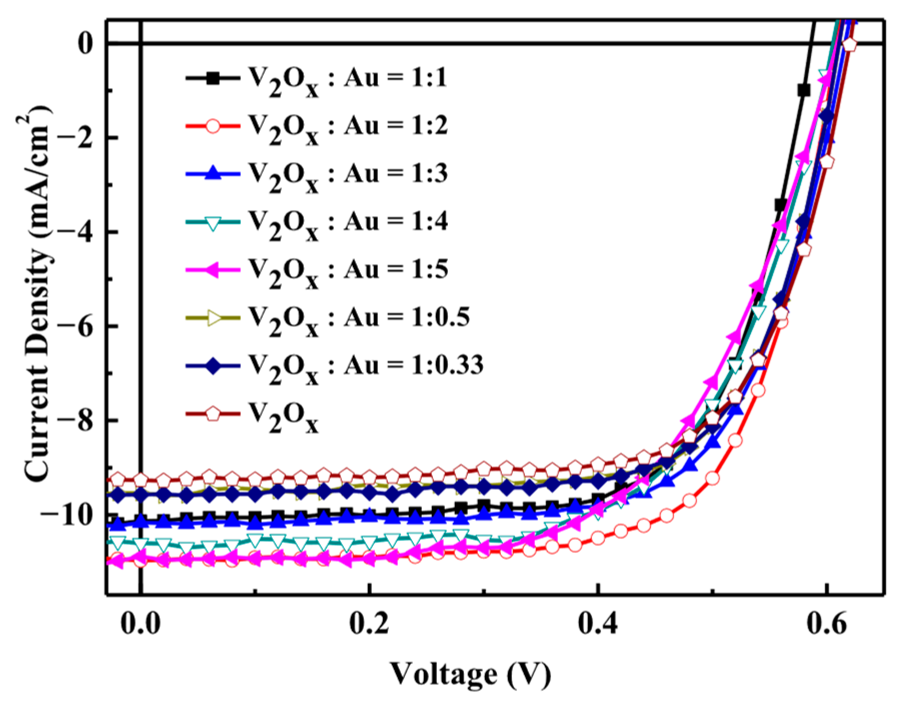 Processes 13 04070 g007