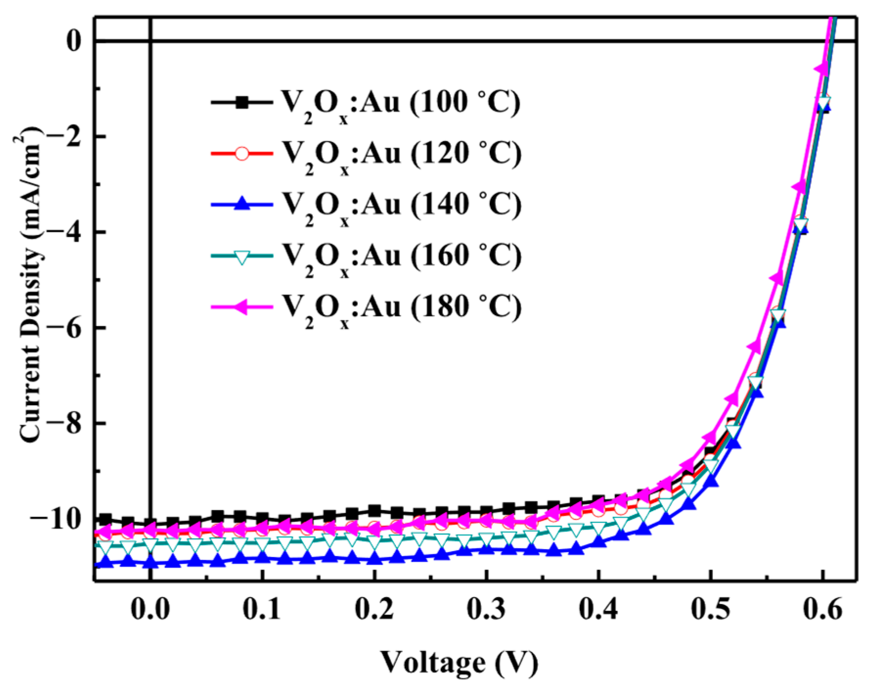 Processes 13 04070 g008