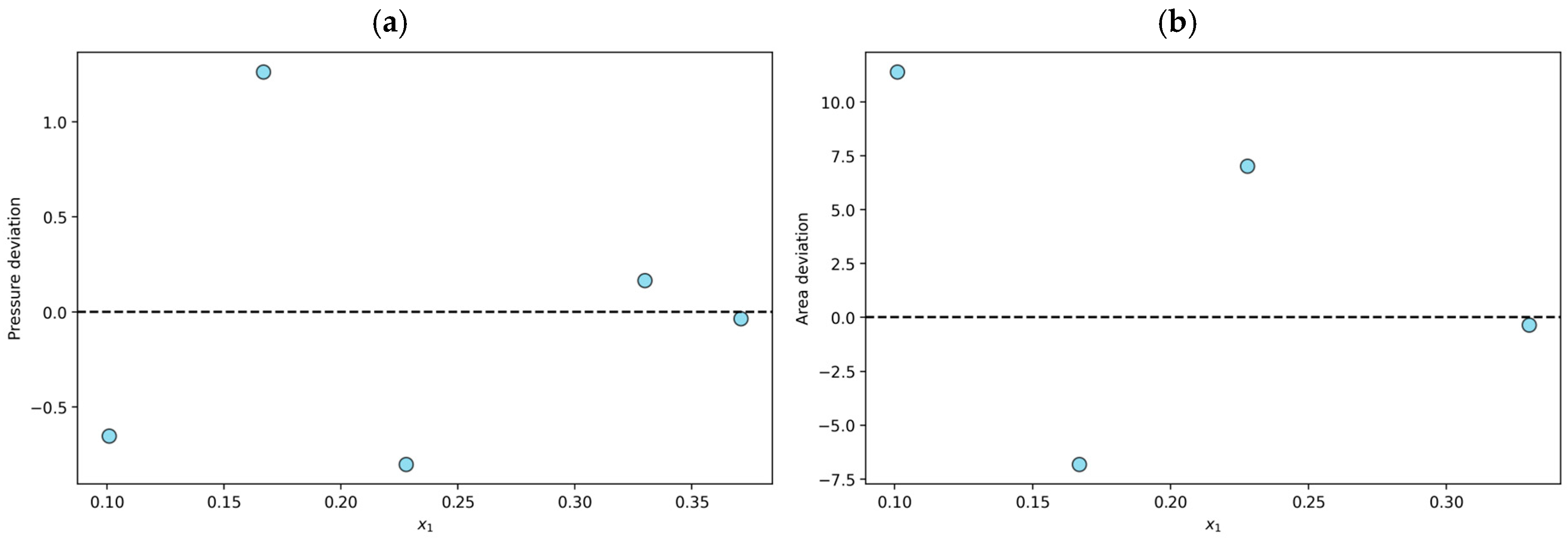 Processes 13 04072 g001